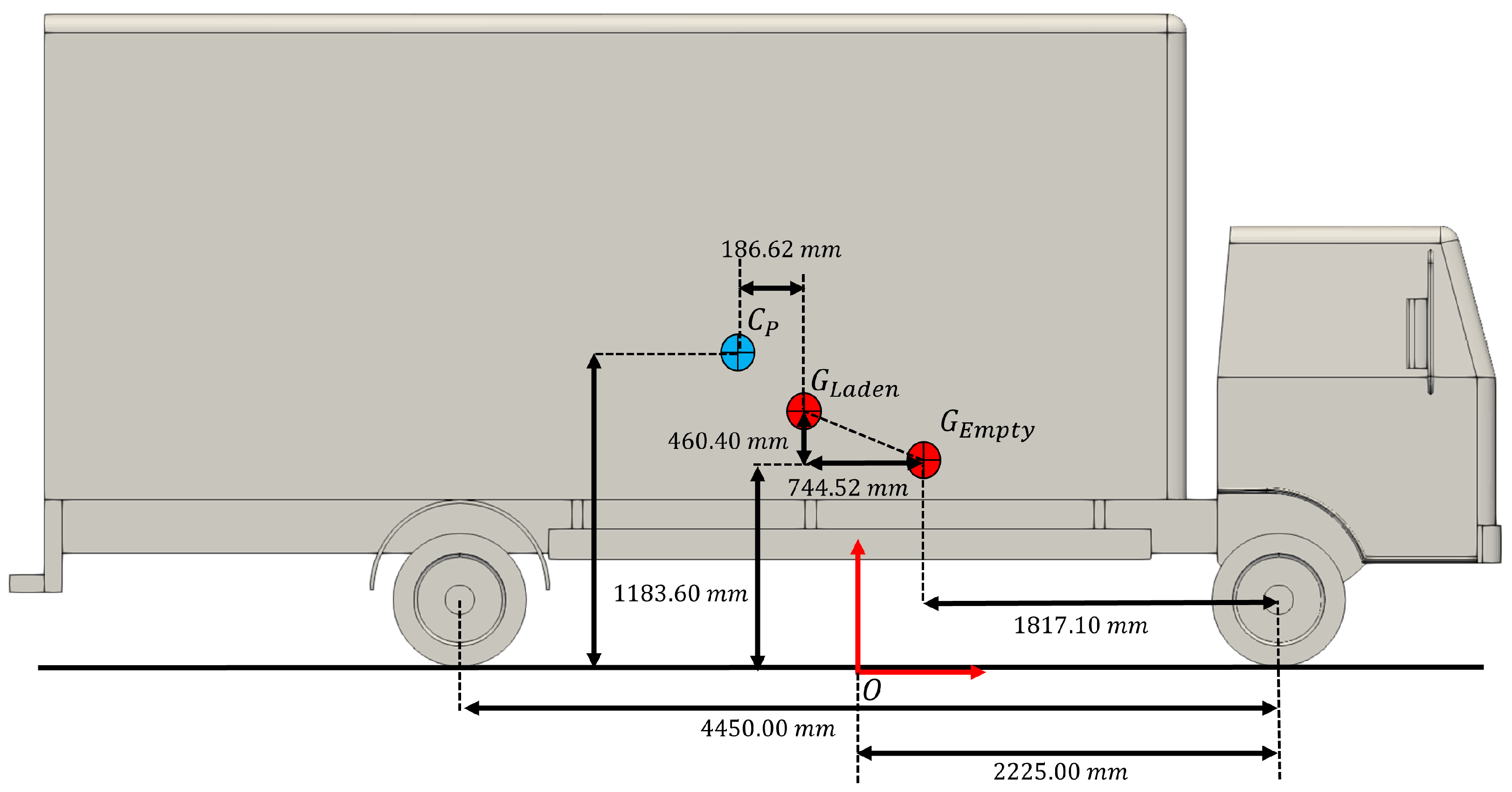 Vehicles 05 00020 g003 550