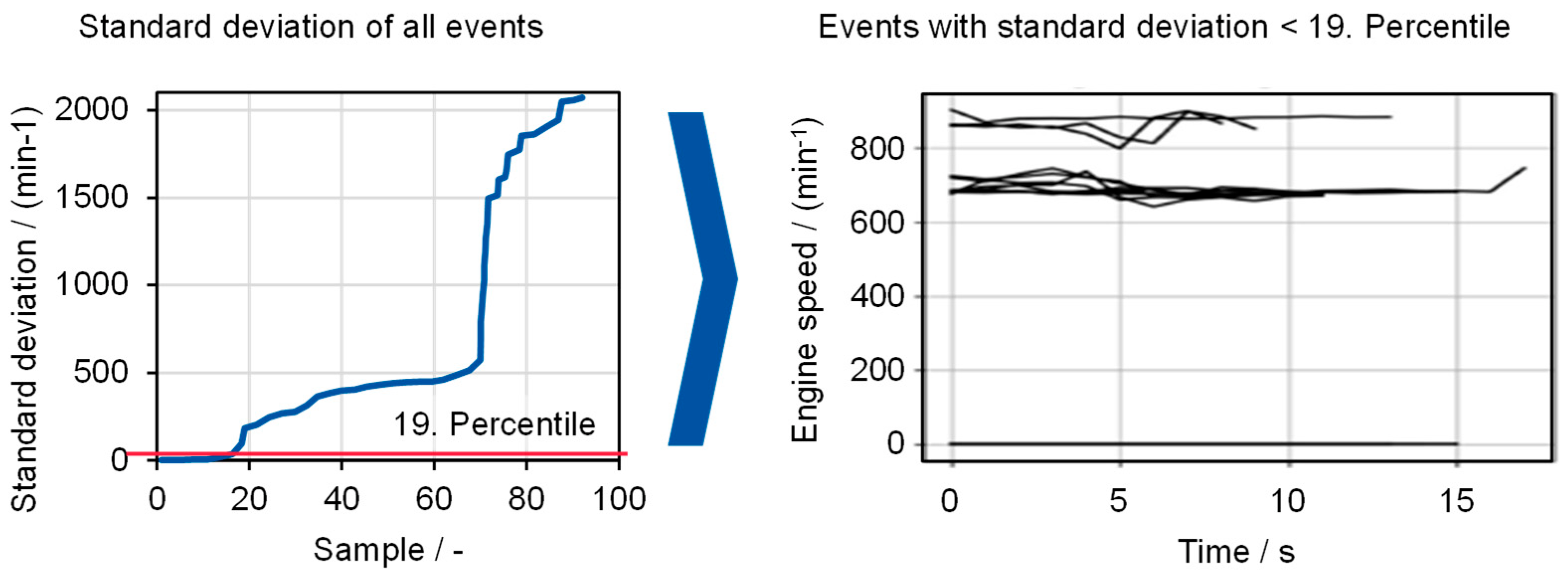 Vehicles 05 00023 g008