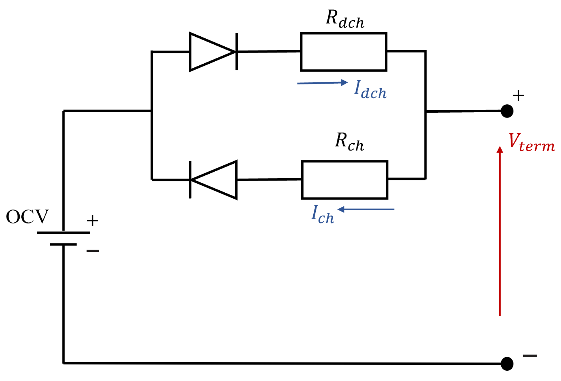 Vehicles 05 00026 g004