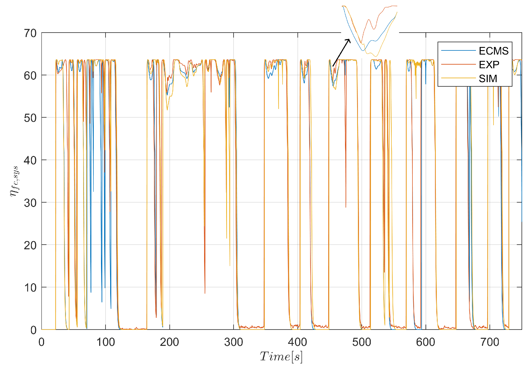 Vehicles 05 00026 g010