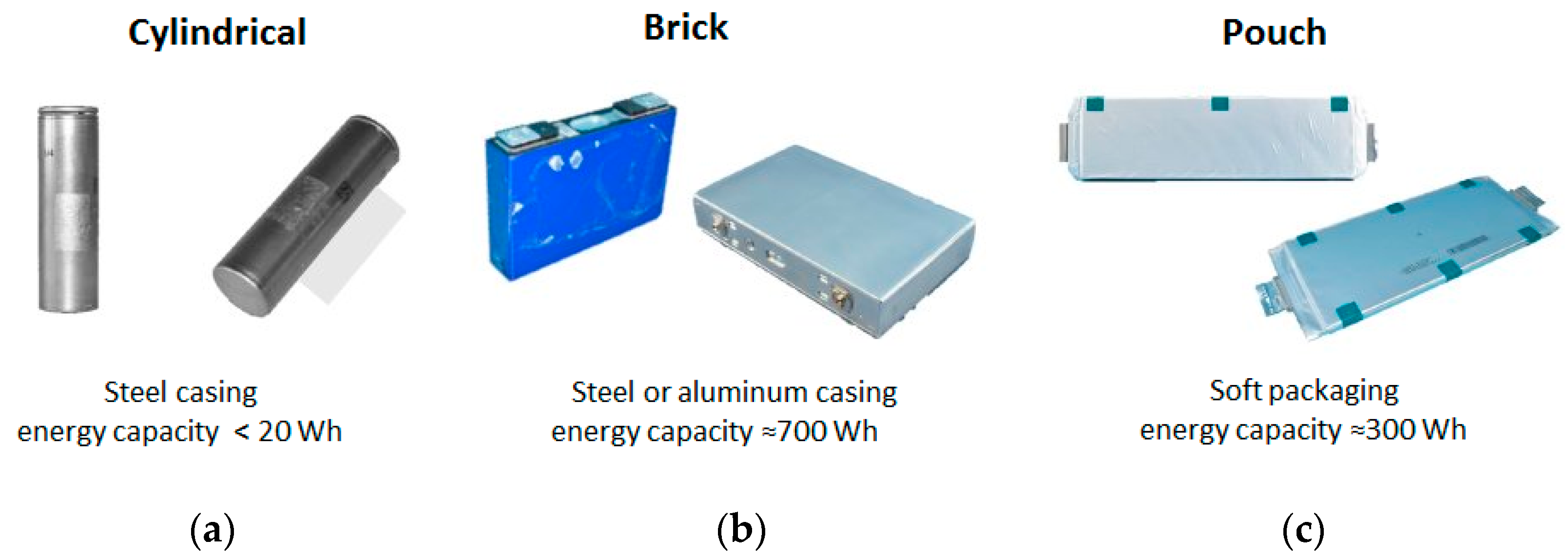  Battery Packs