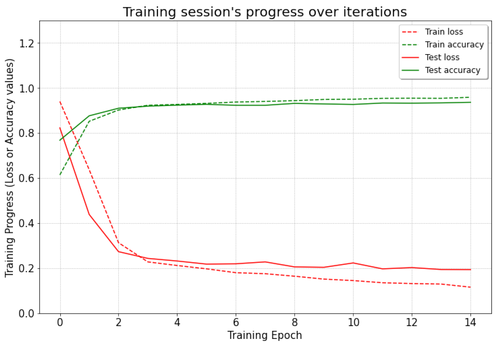 Vehicles 05 00031 g011