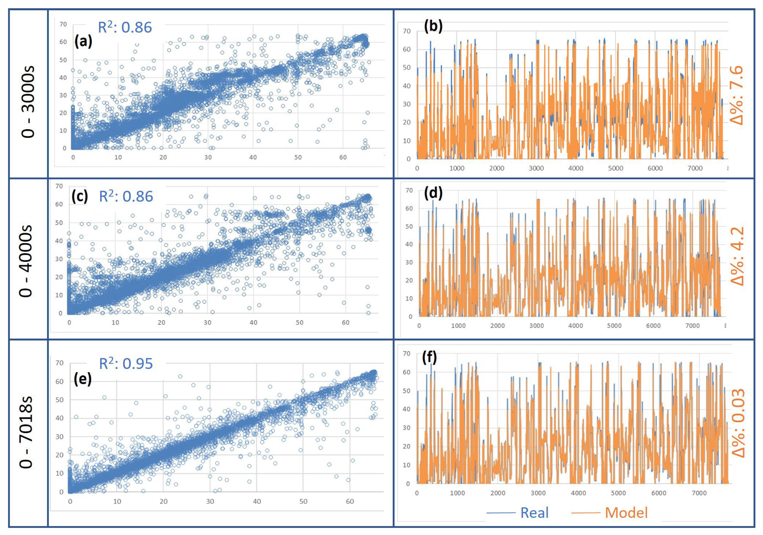 Vehicles 05 00032 g013 Vehicles 05 00032 g013