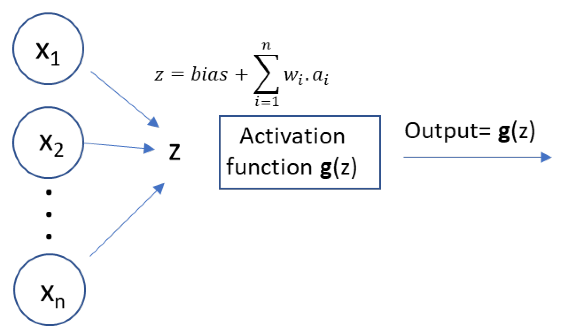 Vehicles 05 00032 g022 Vehicles 05 00032 g022
