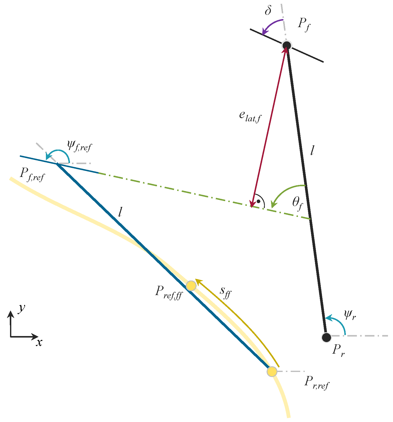 Vehicles 05 00034 g007