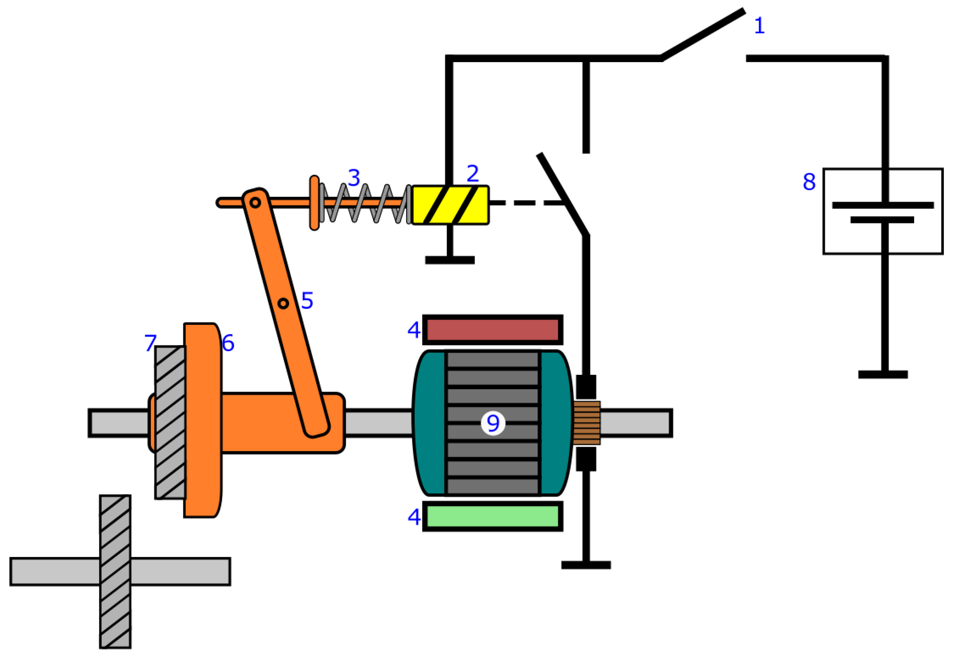 Vehicles 05 00035 g003