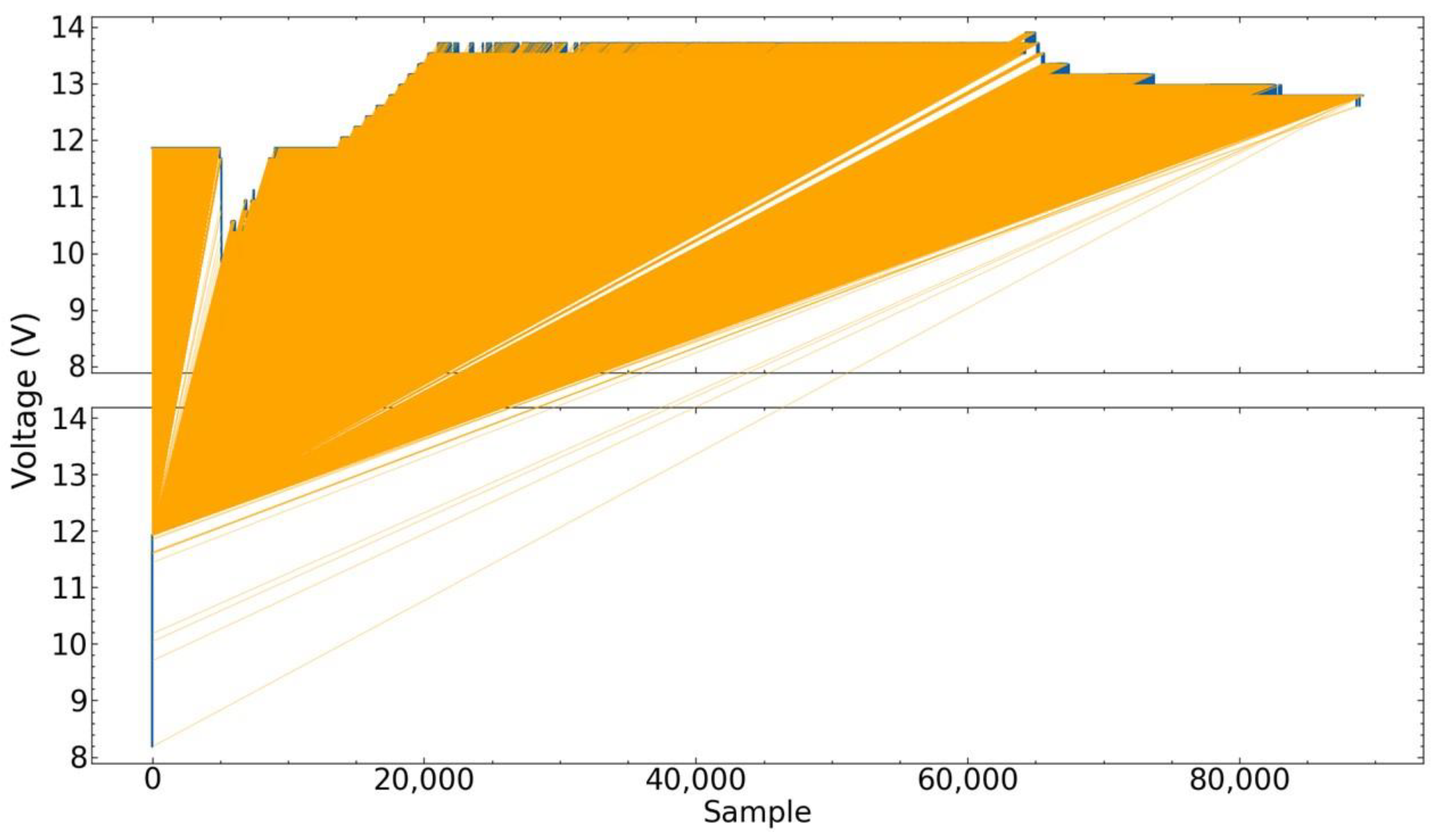 Vehicles 05 00035 g008