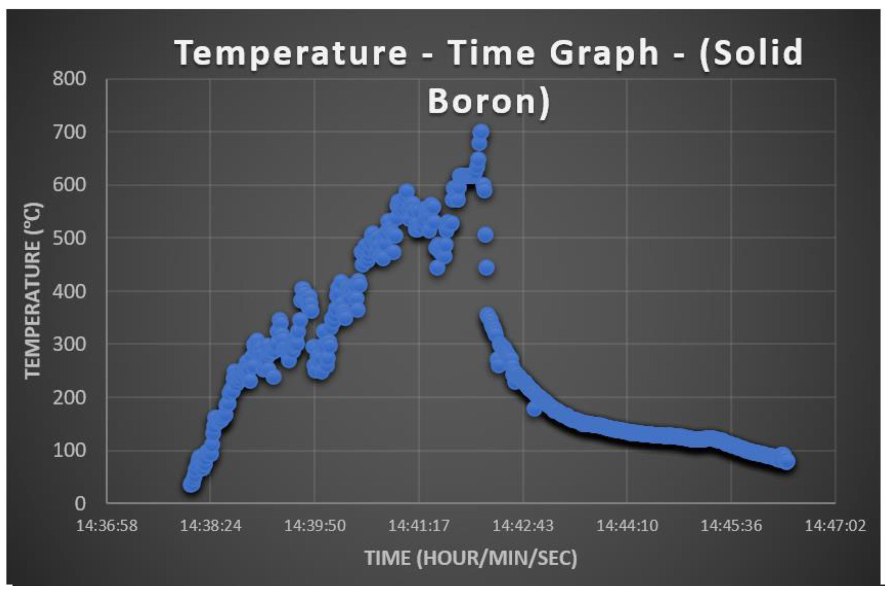 Vehicles 05 00037 g010 550