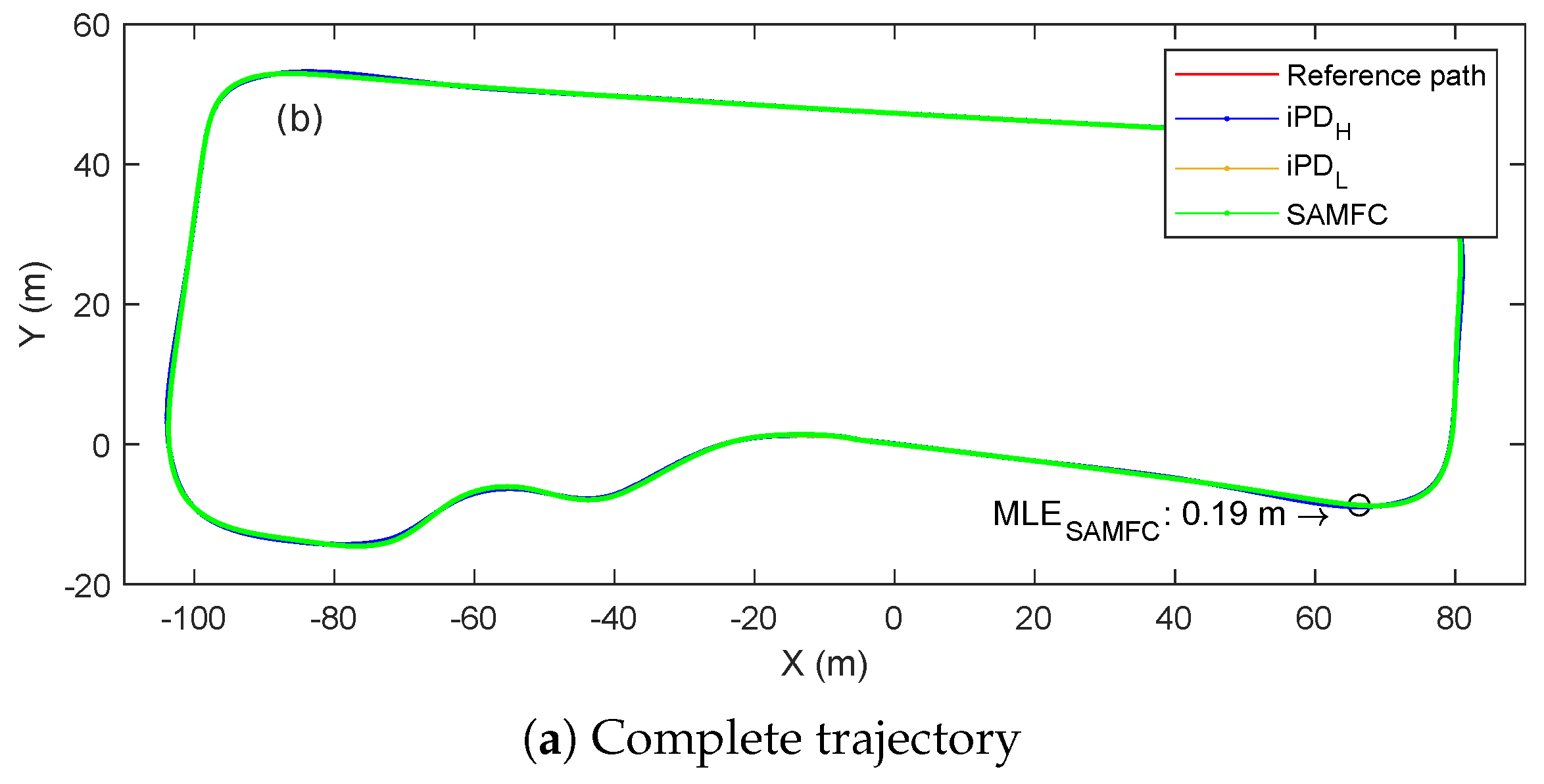 Vehicles 05 00038 g010a