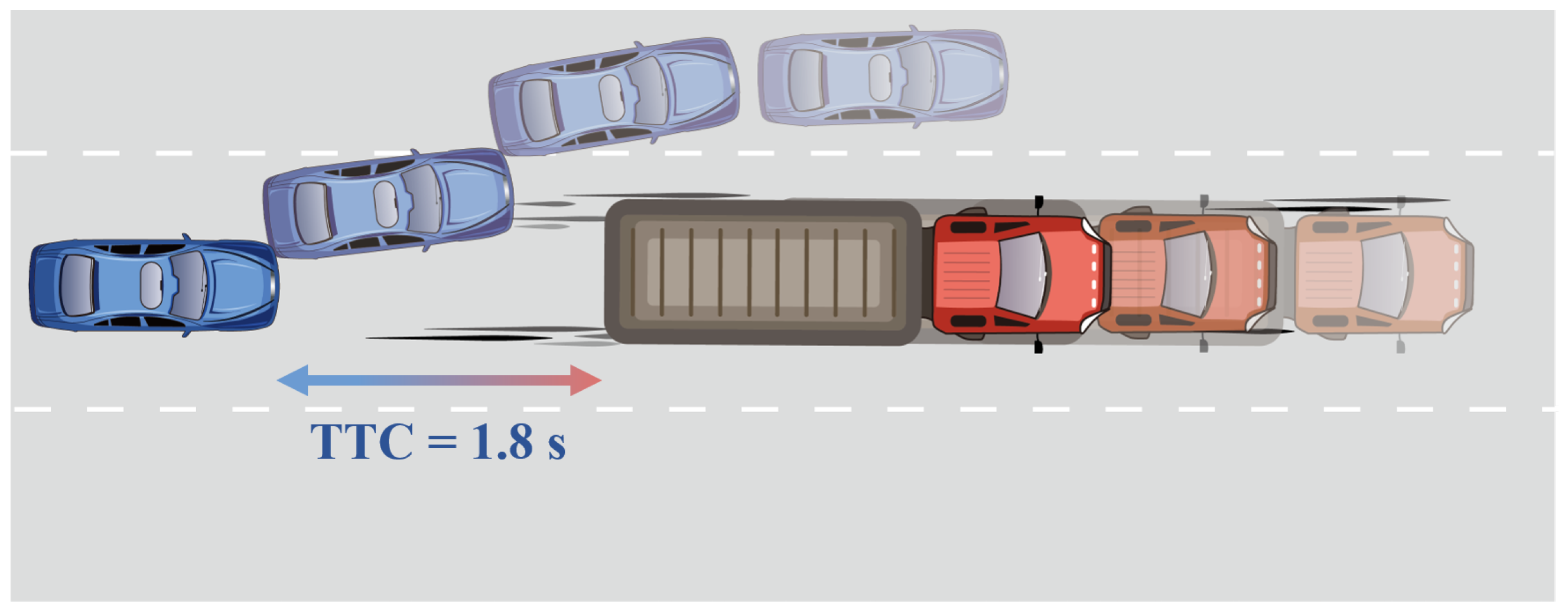 Vehicles 05 00039 g005 Vehicles 05 00039 g005