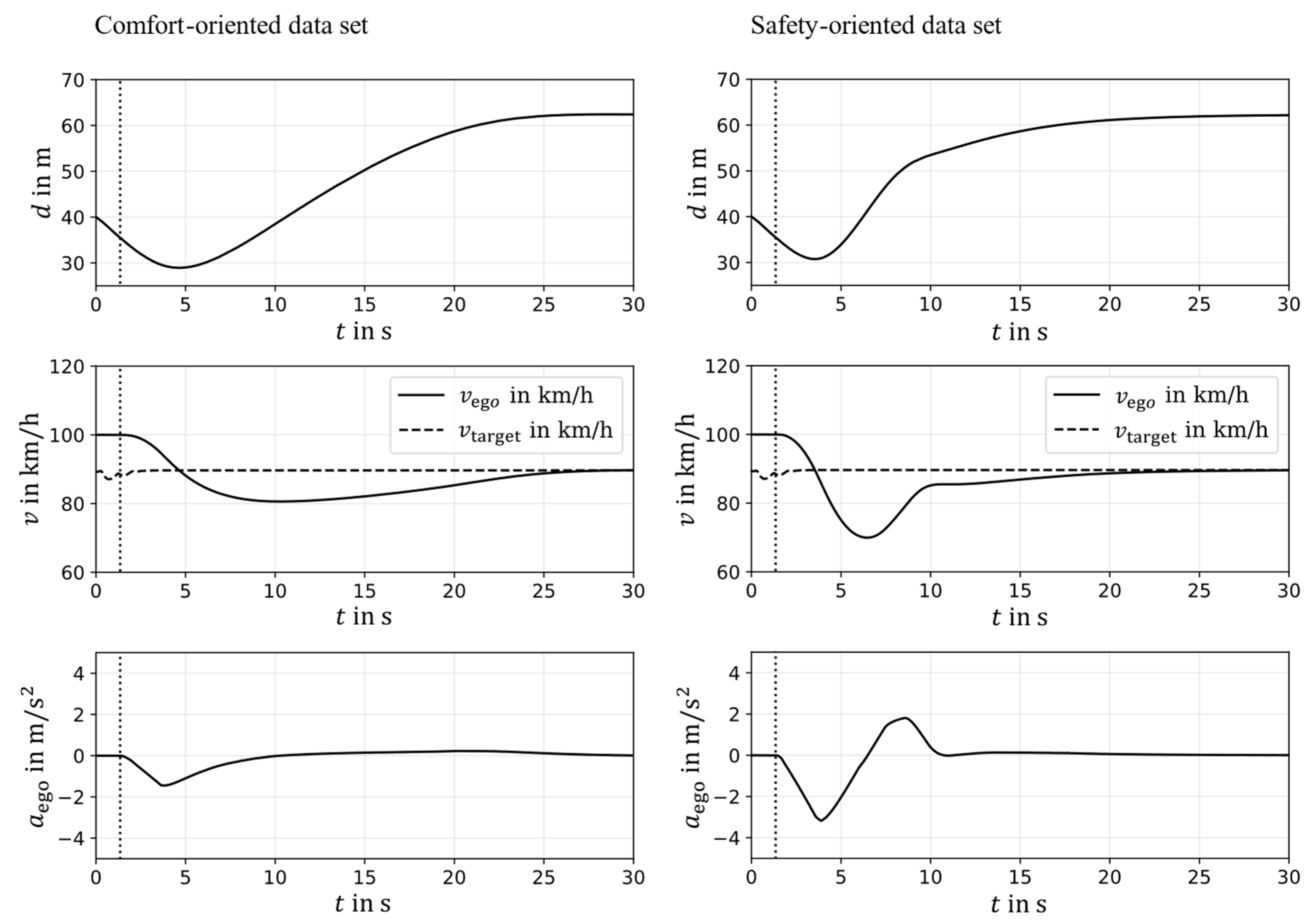 Vehicles 05 00044 g012