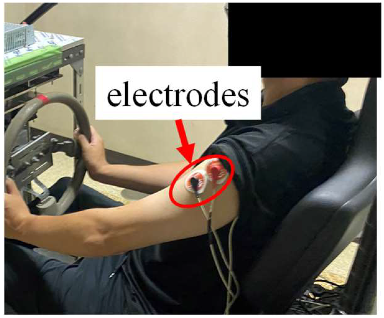 Vehicles 05 00046 g003 Vehicles 05 00046 g003