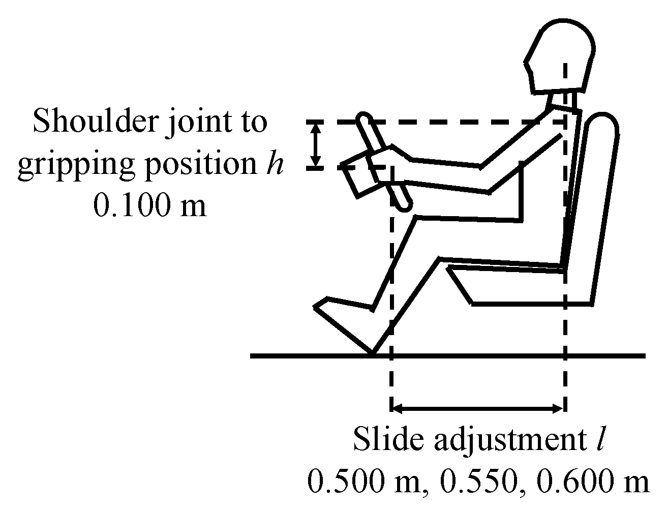 Vehicles 05 00046 g006 Vehicles 05 00046 g006