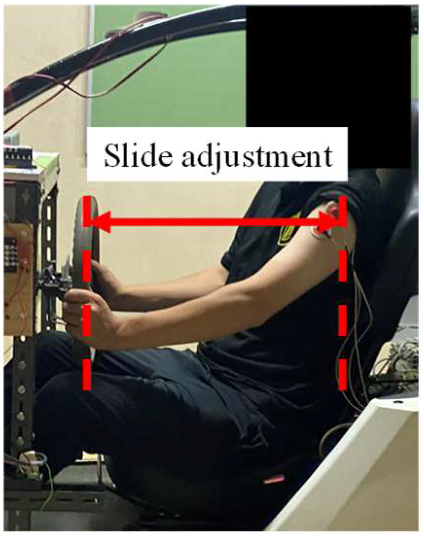 Vehicles 05 00046 g008 Vehicles 05 00046 g008