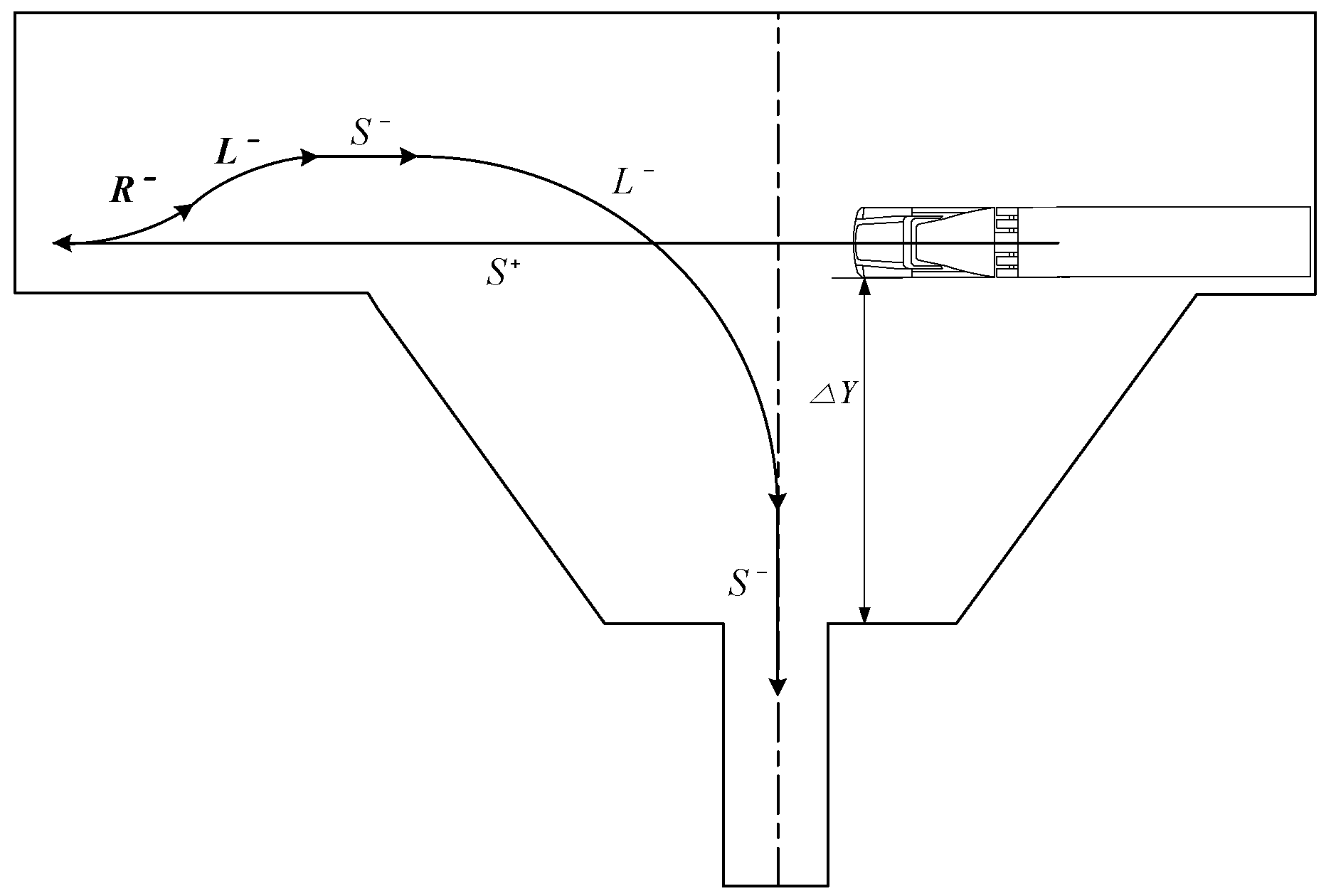 Vehicles 05 00048 g001