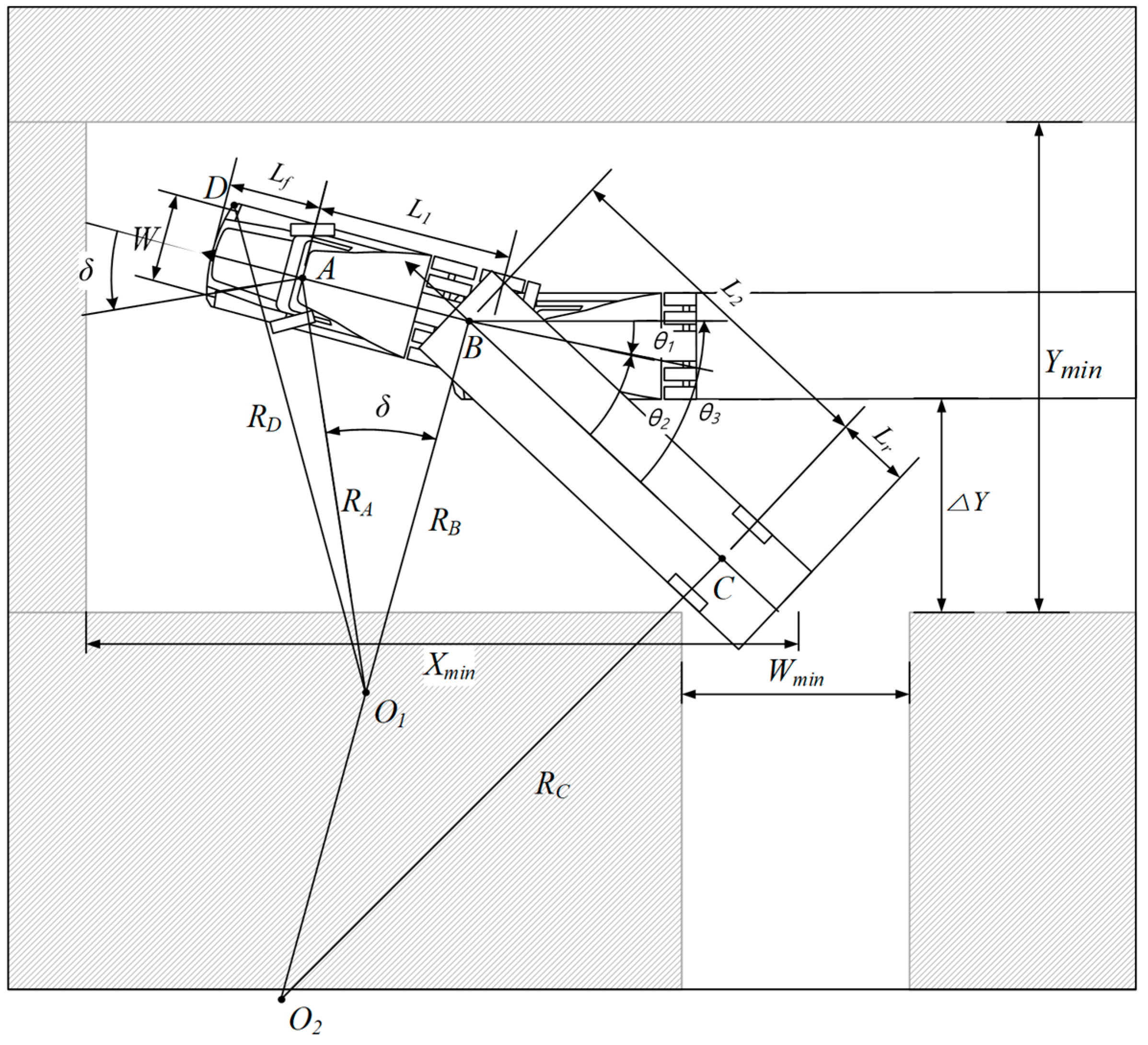 Vehicles 05 00048 g003