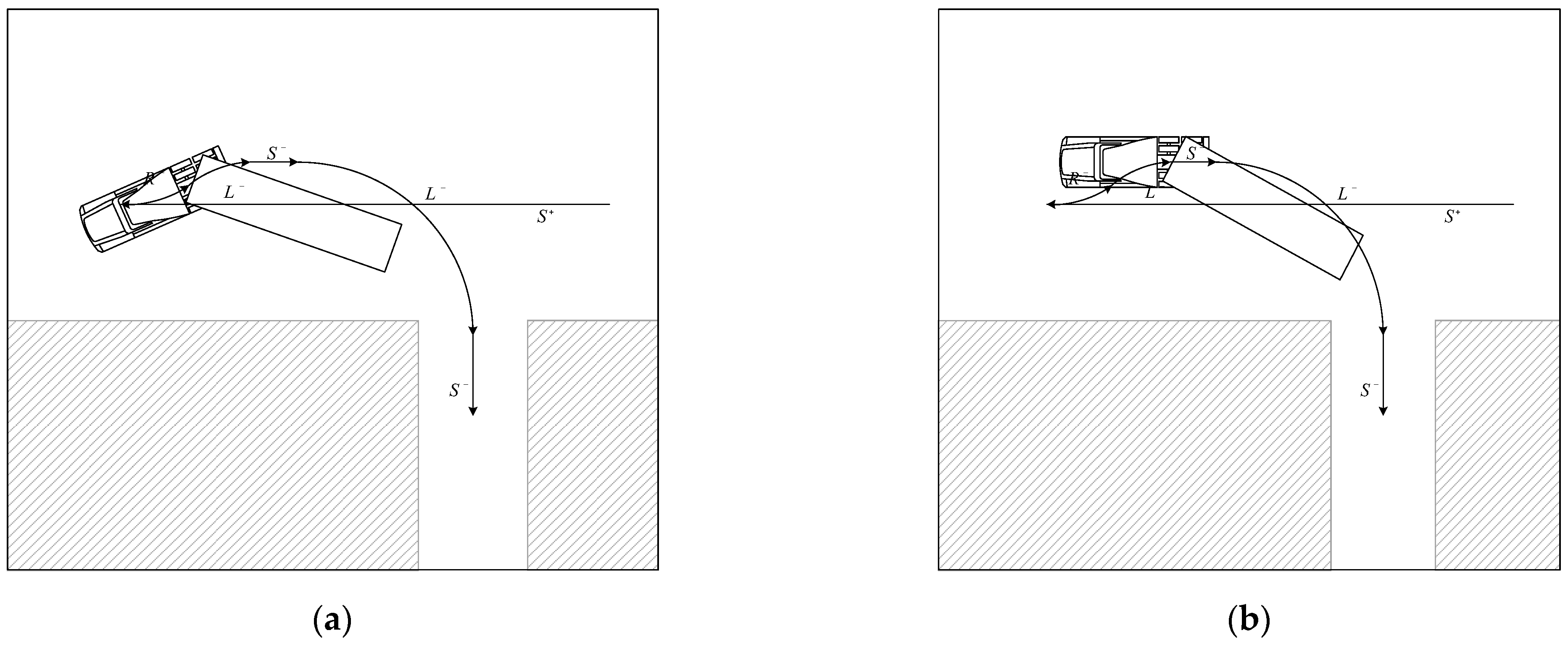 Vehicles 05 00048 g006