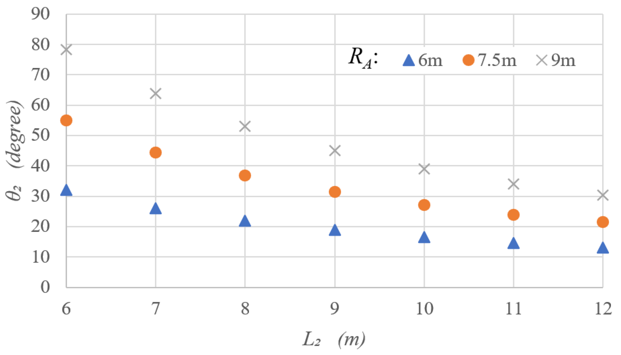 Vehicles 05 00048 g007