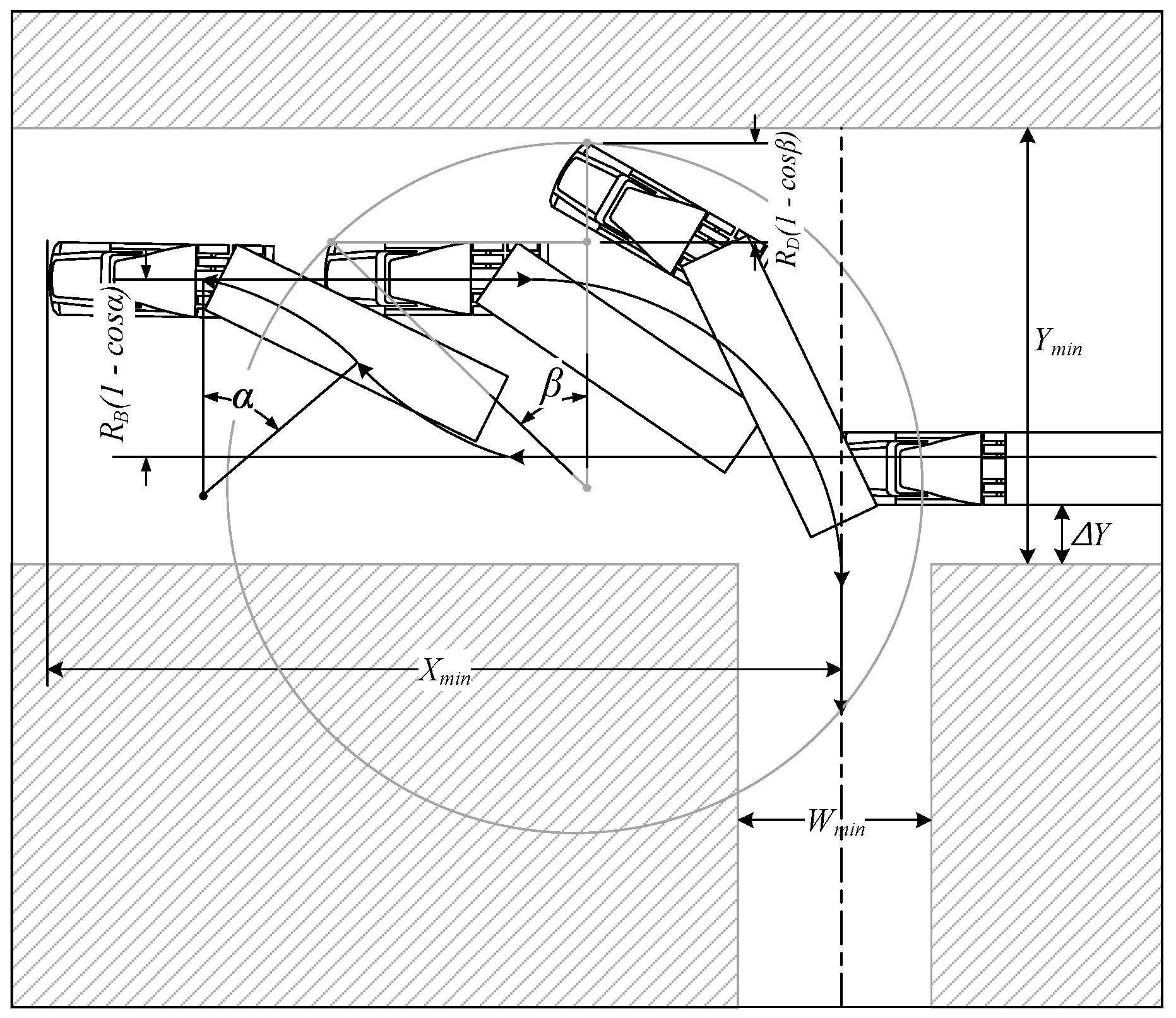 Vehicles 05 00048 g014