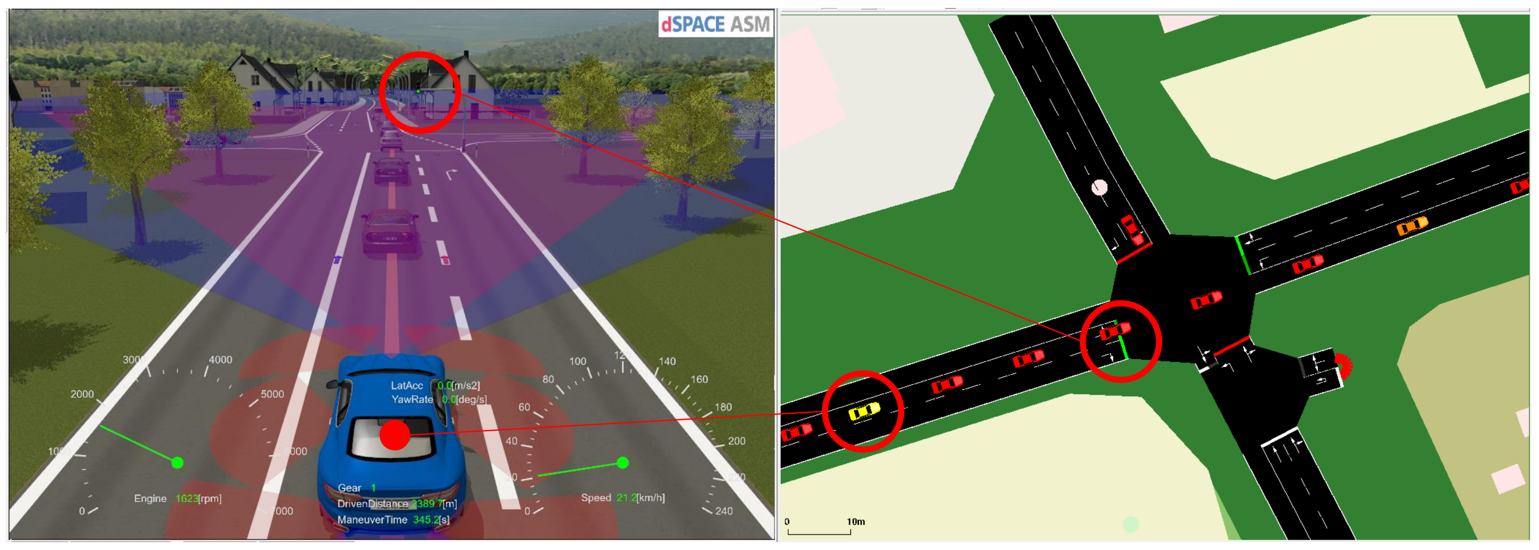 Vehicles 05 00050 g002 Vehicles 05 00050 g002