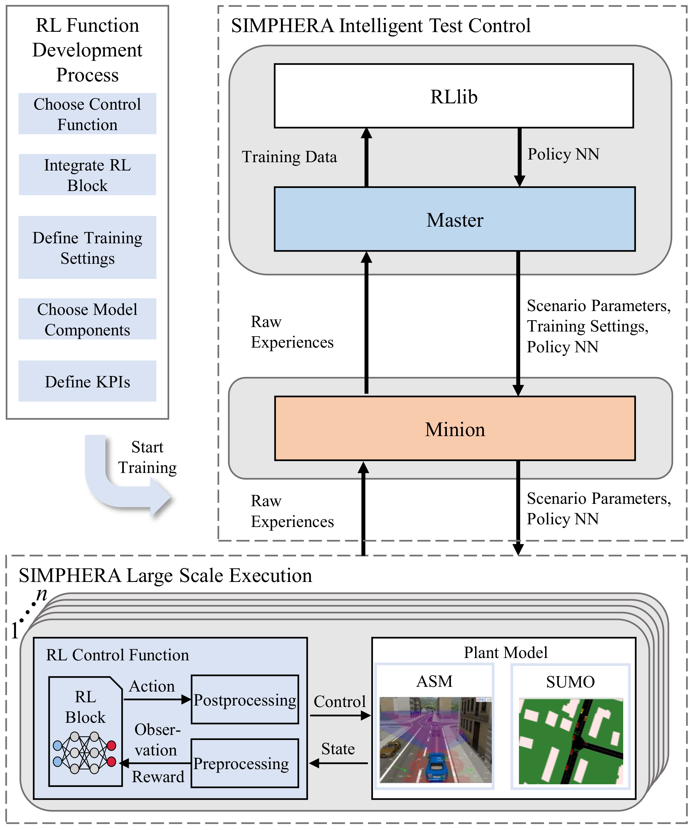 Vehicles 05 00050 g004 Vehicles 05 00050 g004