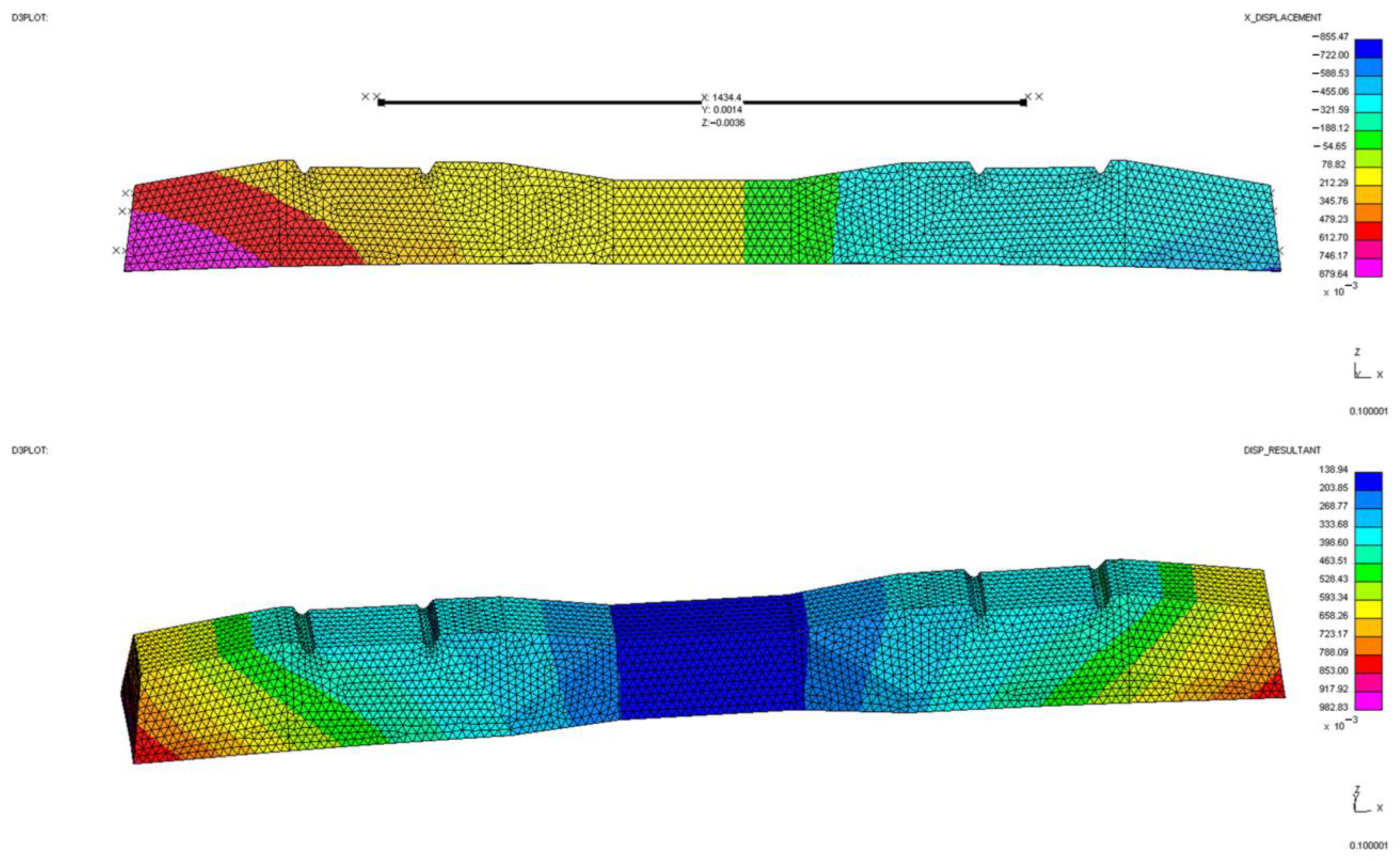 Vehicles 05 00052 g010 Vehicles 05 00052 g010