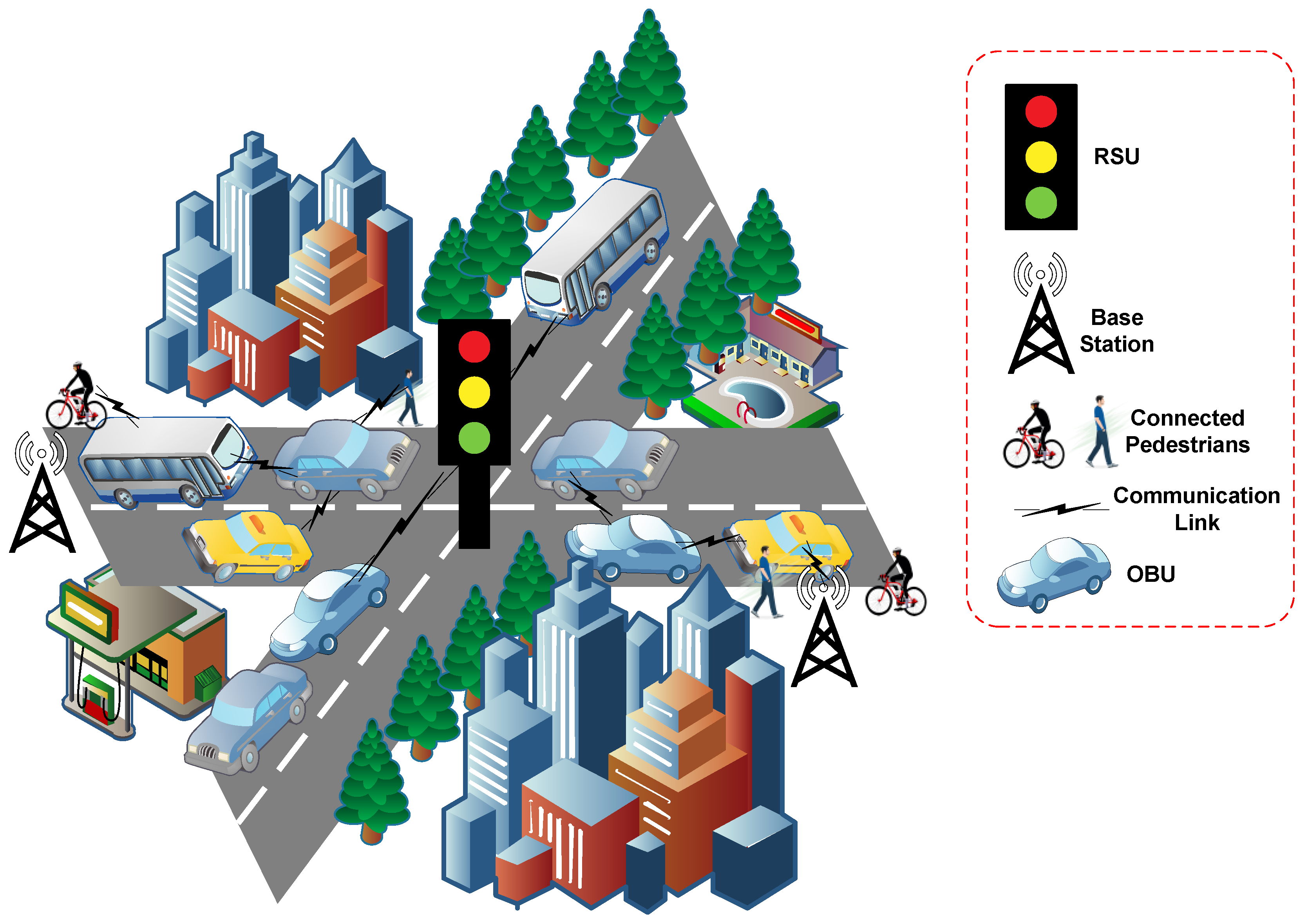 Vehicles 05 00054 g001
