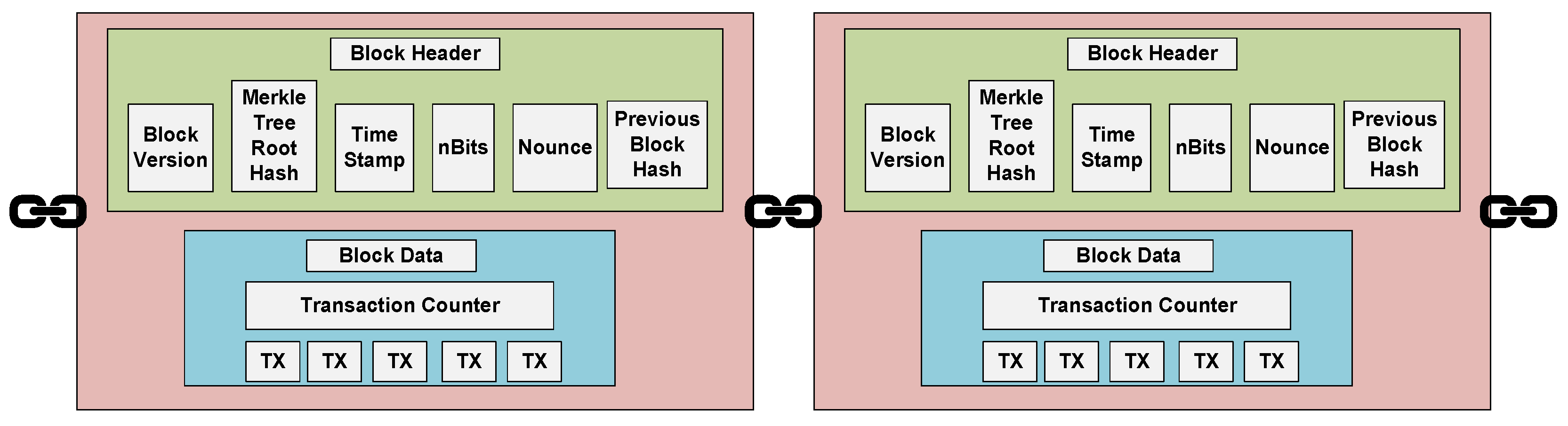 Vehicles 05 00054 g003