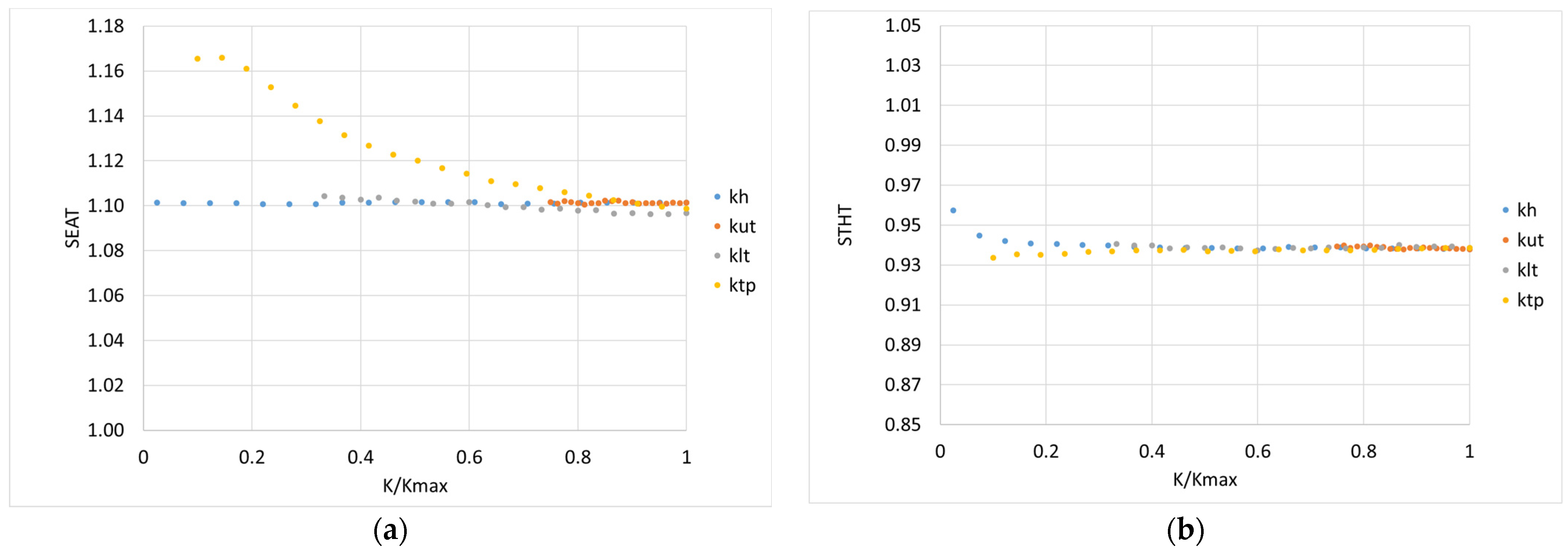 Vehicles 05 00056 g012