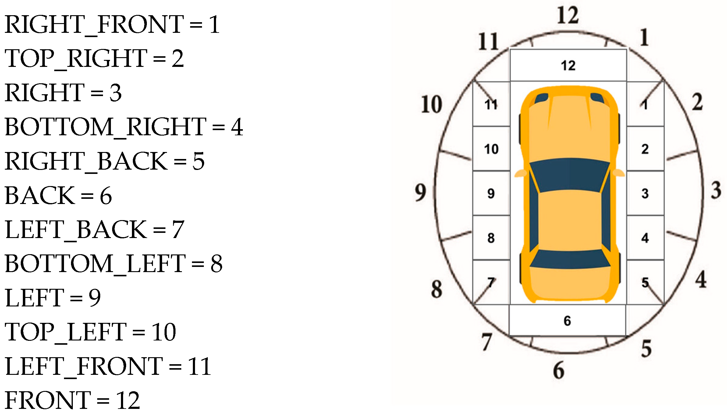 Vehicles 05 00057 g002