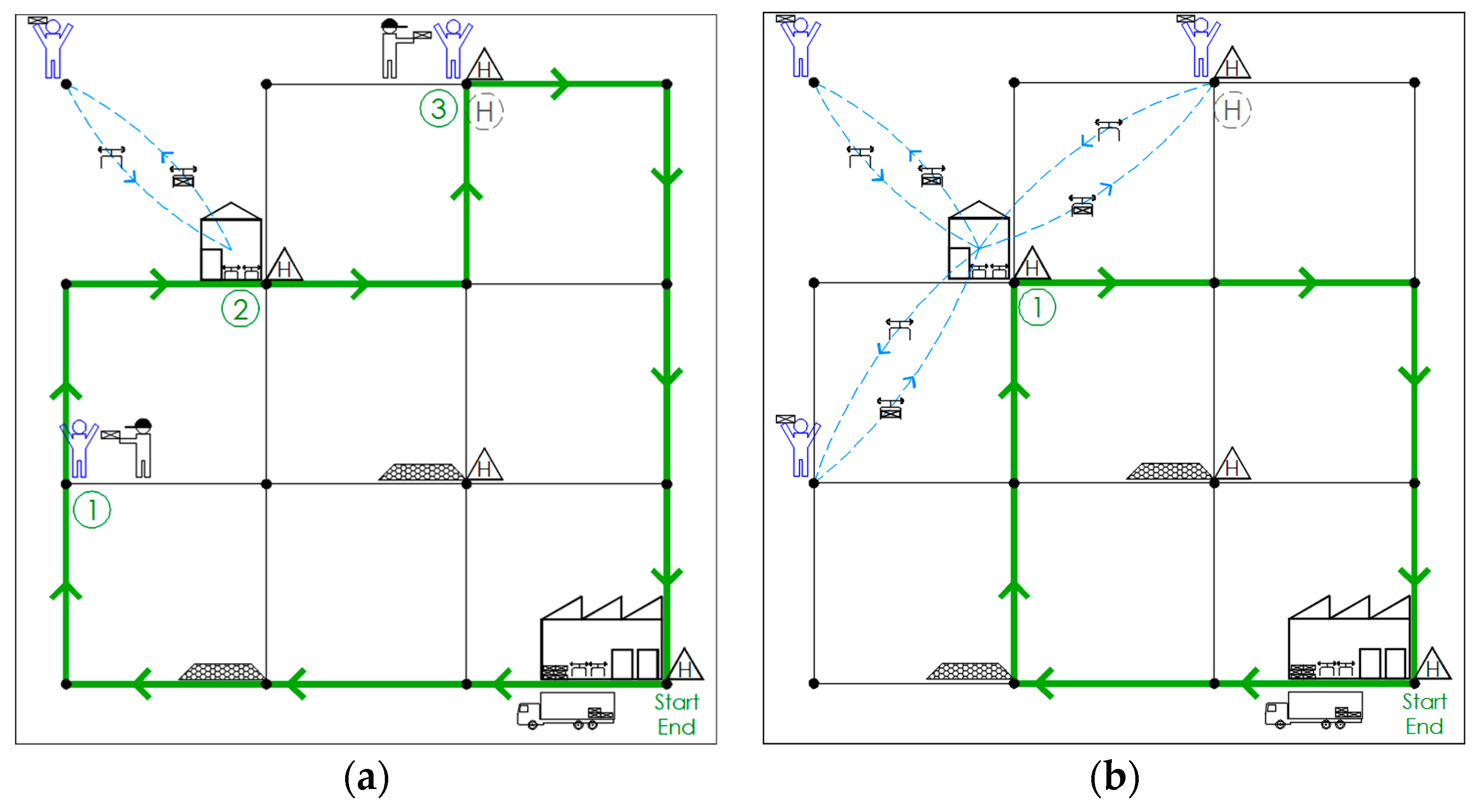 Vehicles 05 00058 g003