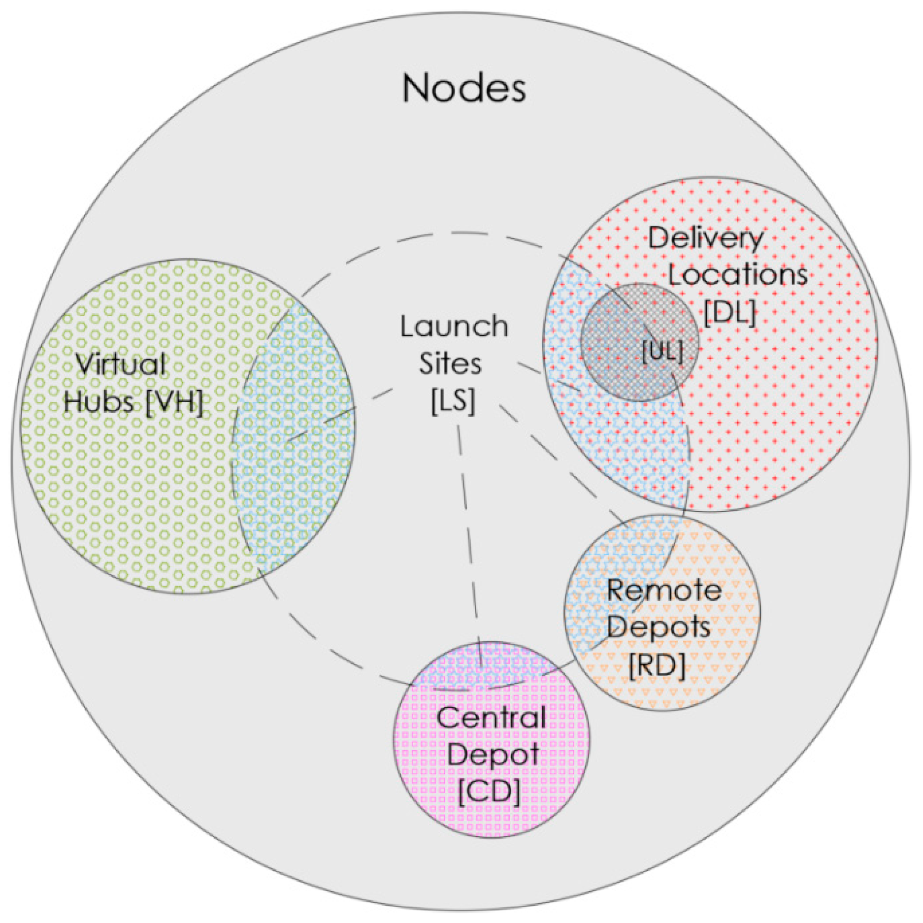 Vehicles 05 00058 g005