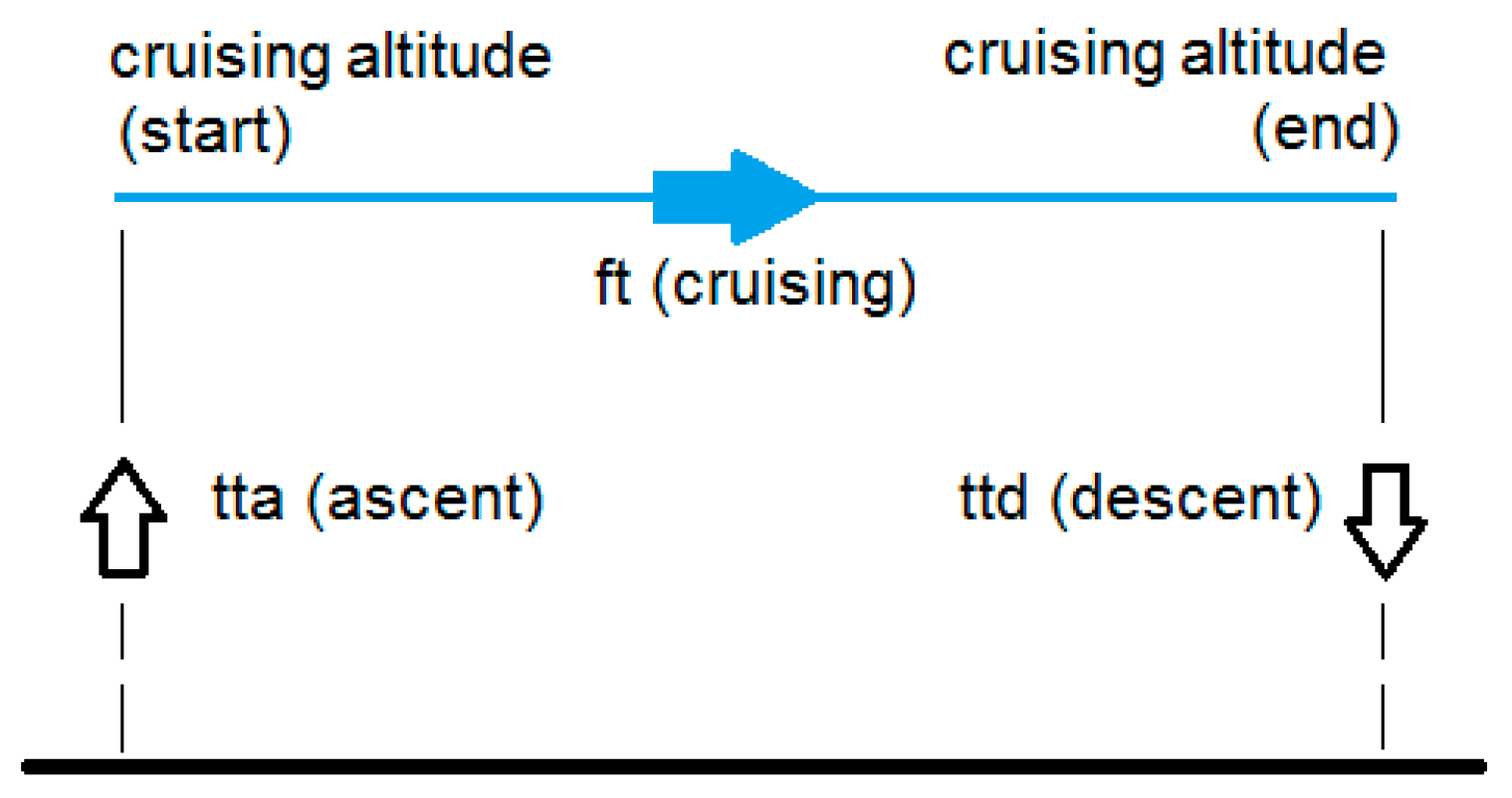 Vehicles 05 00058 g006