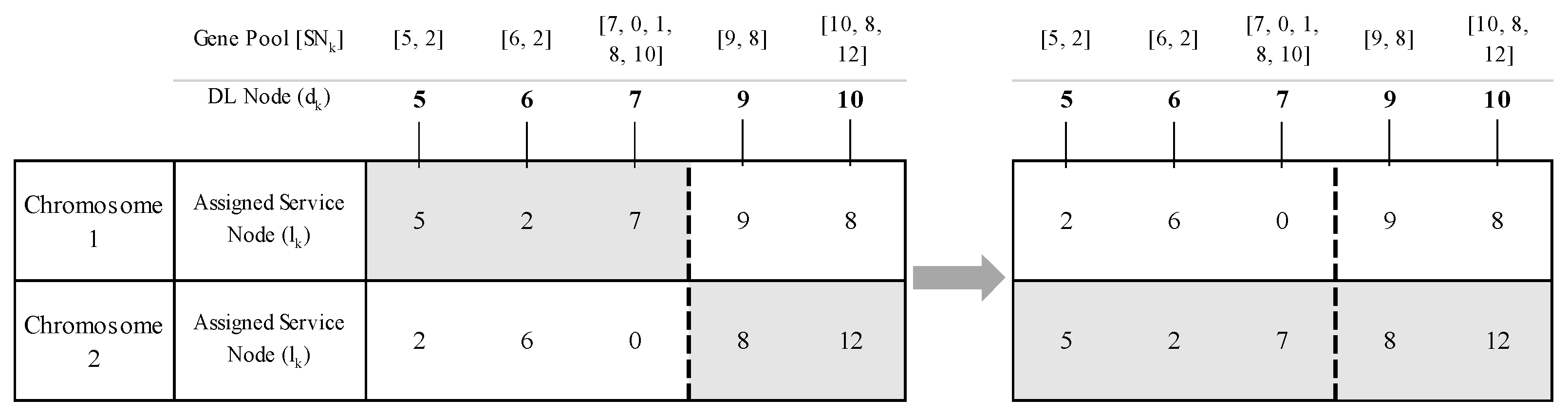 Vehicles 05 00058 g008