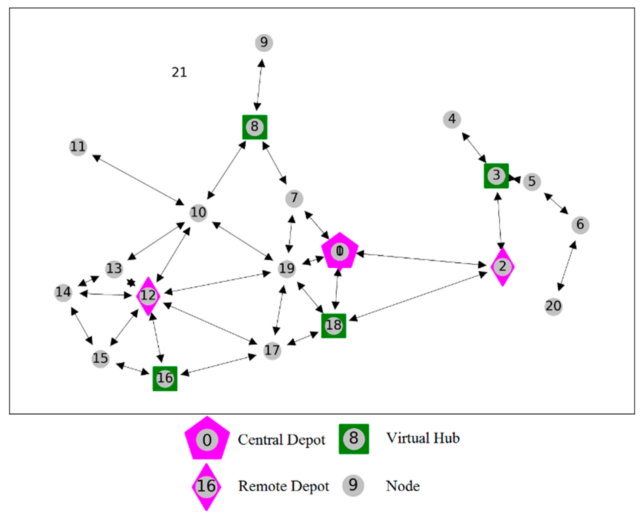 Vehicles 05 00058 g011