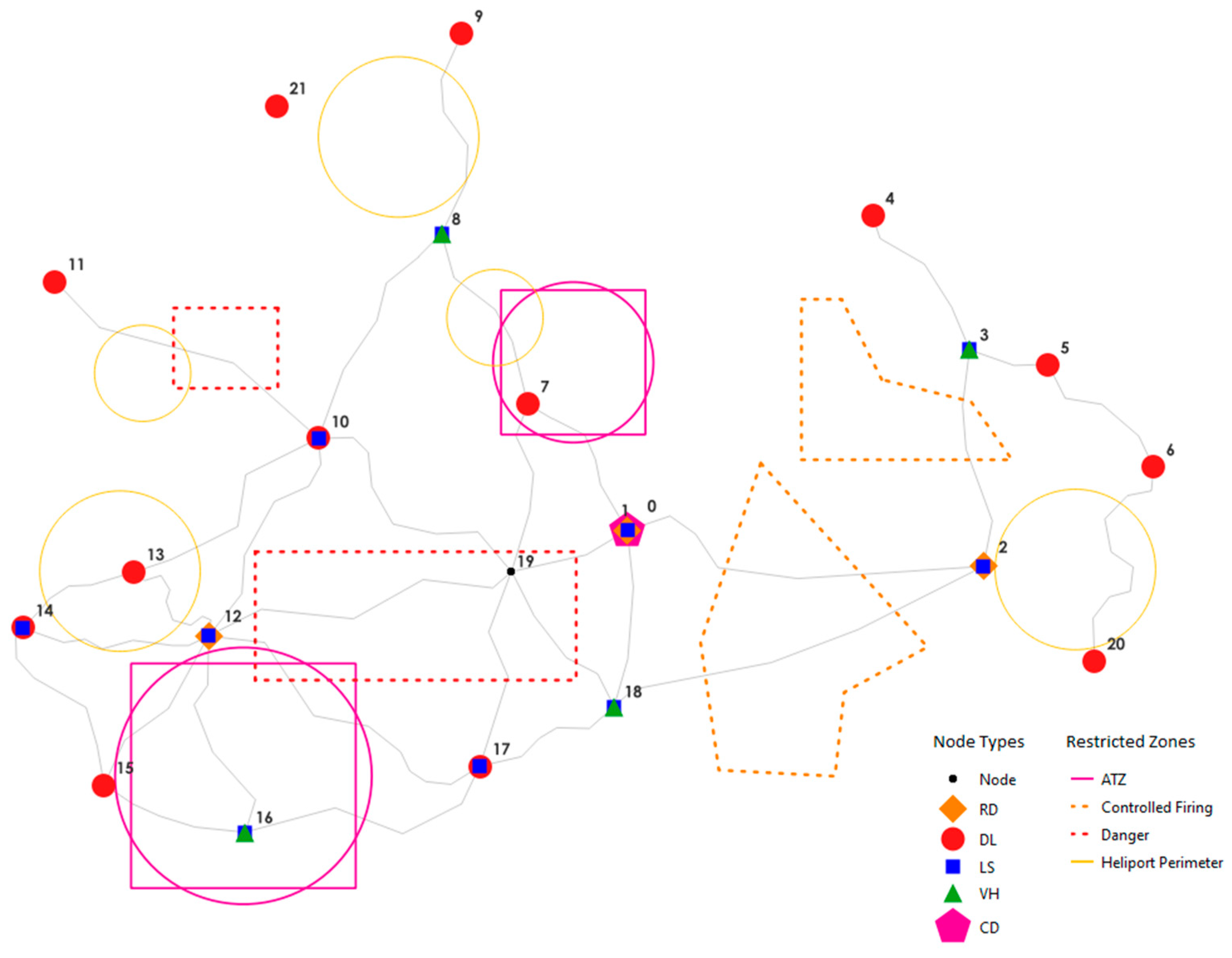 Vehicles 05 00058 g012