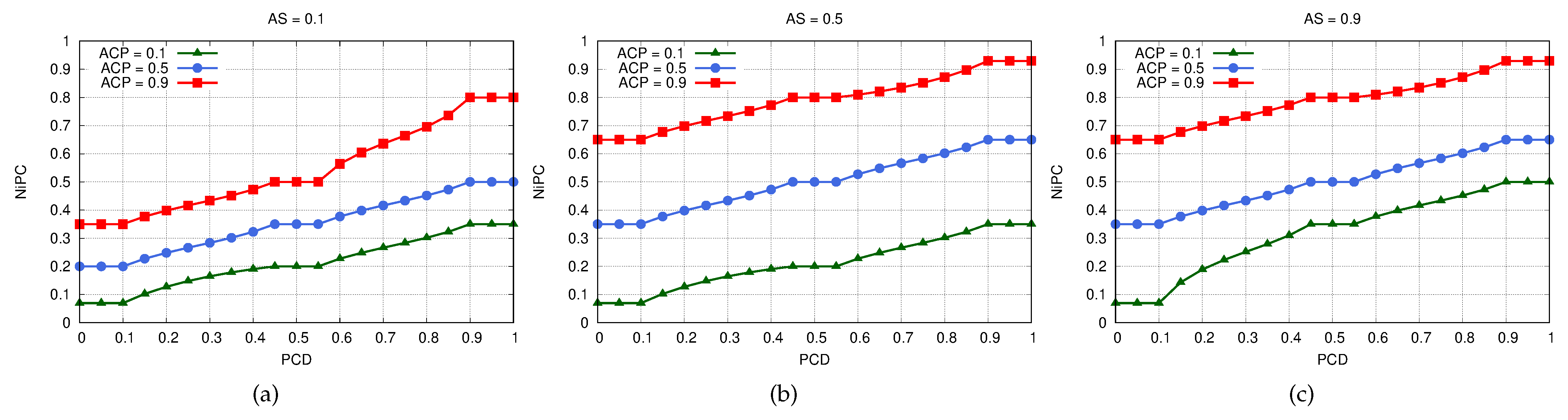 Vehicles 05 00059 g007