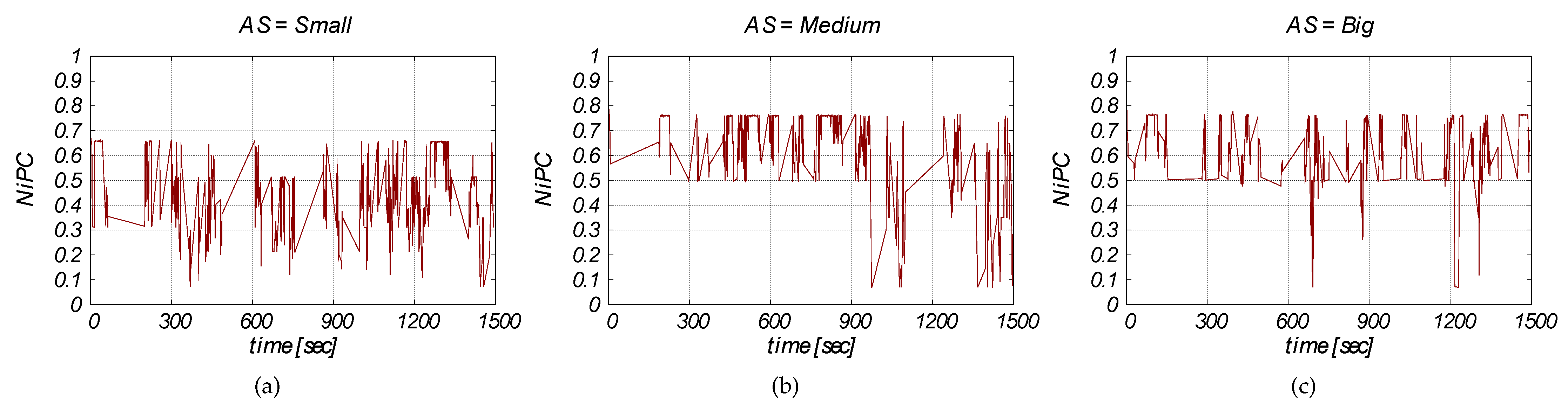 Vehicles 05 00059 g009