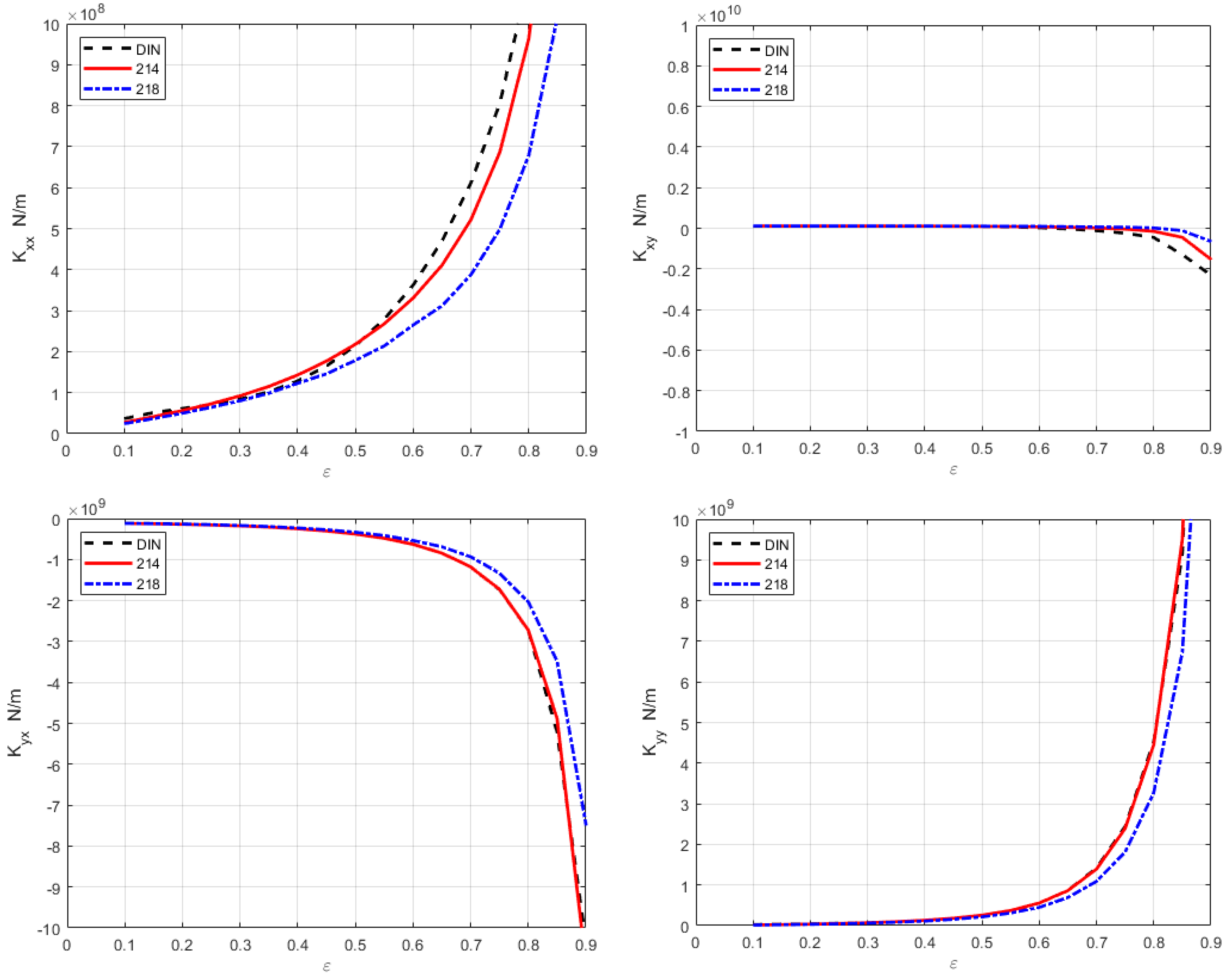 Vehicles 05 00061 g007