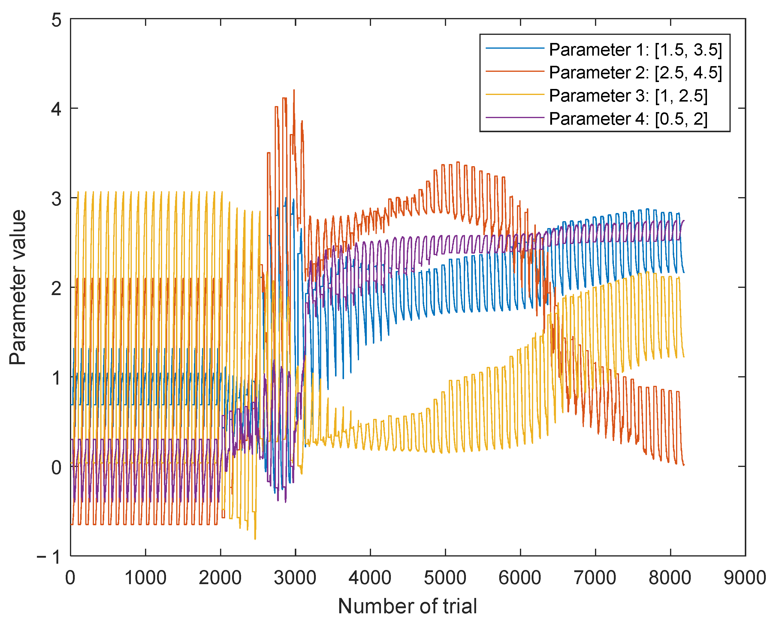 Vehicles 05 00064 g012