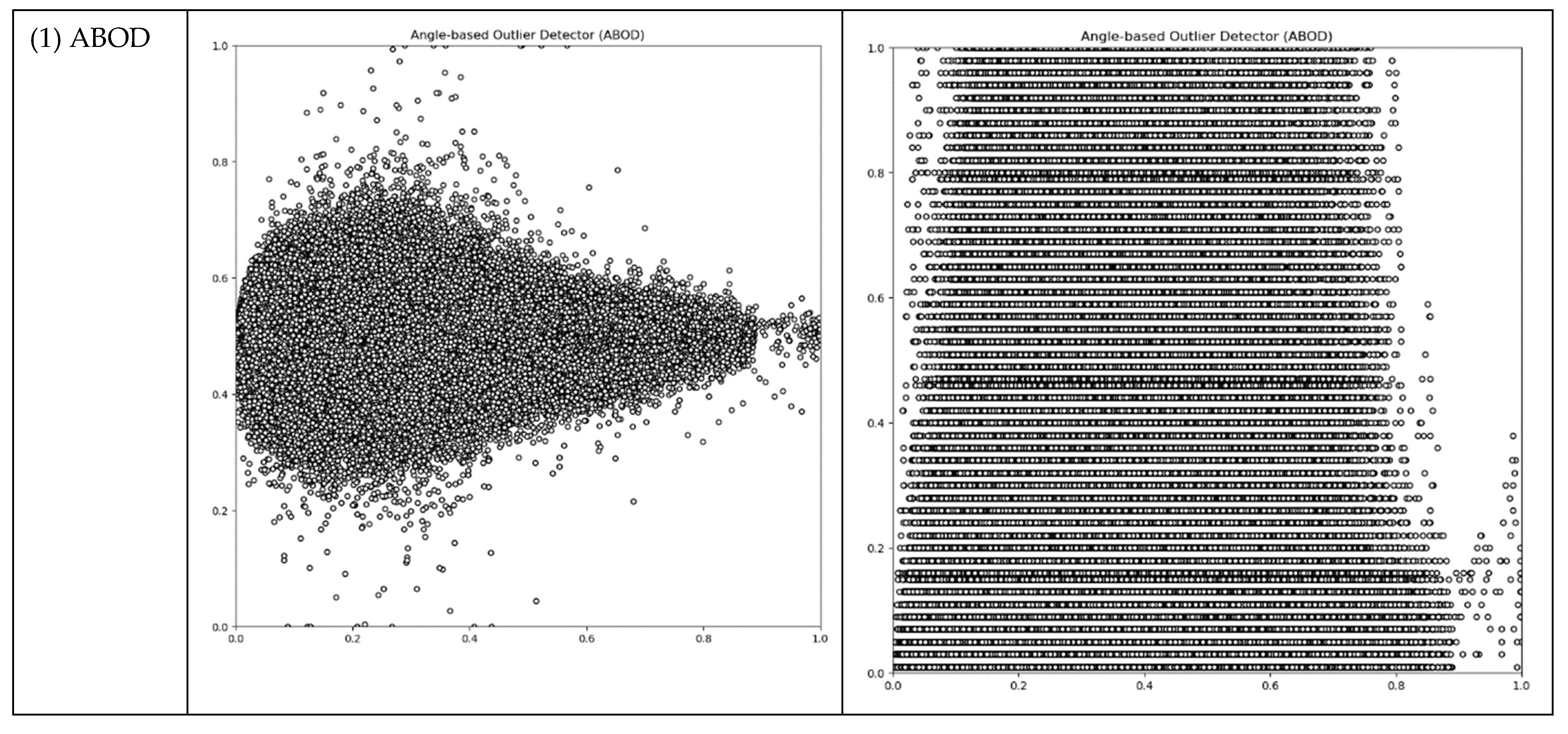 Vehicles 05 00070 g004a