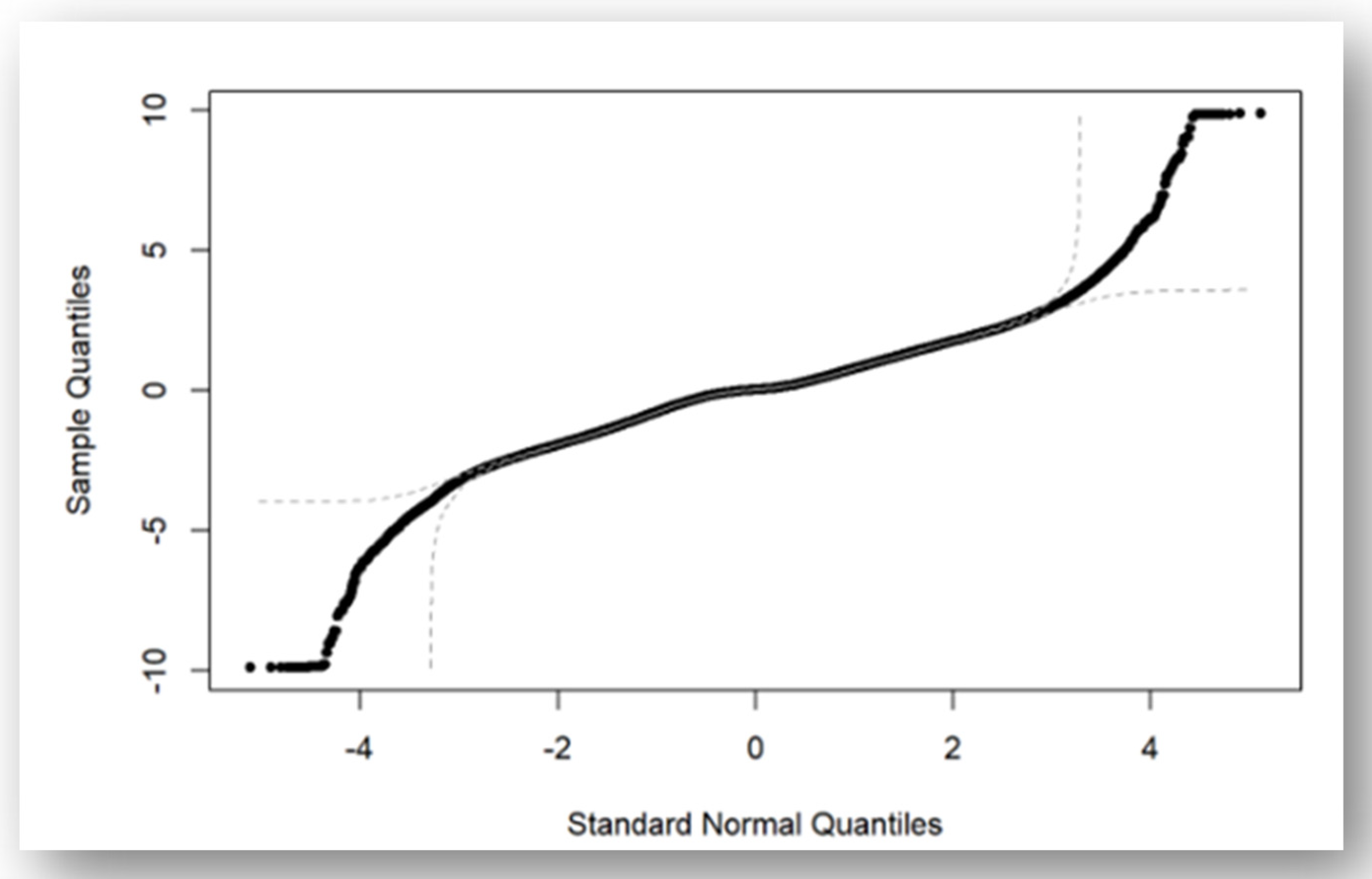 Vehicles 05 00070 g005