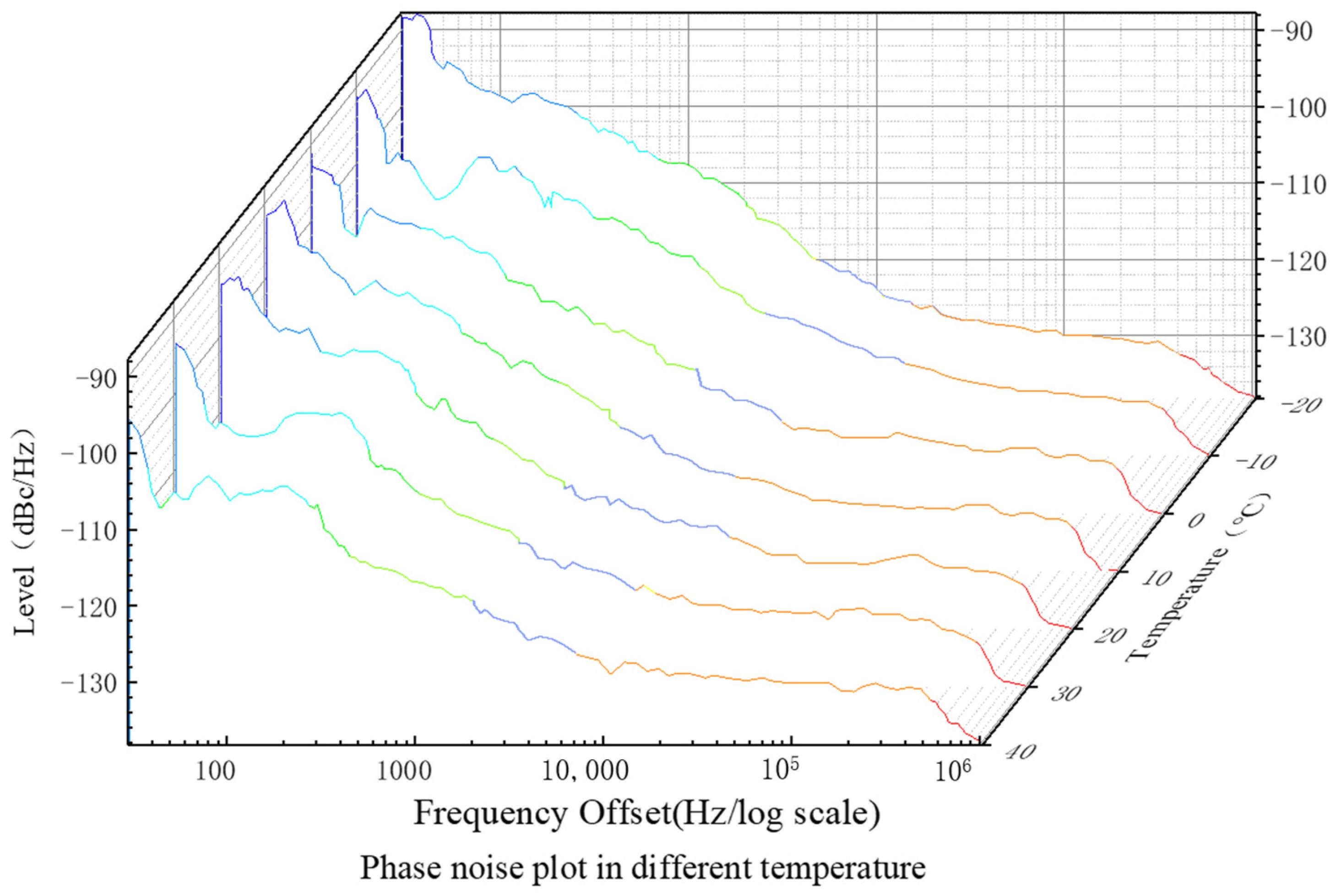 Vehicles 05 00071 g006