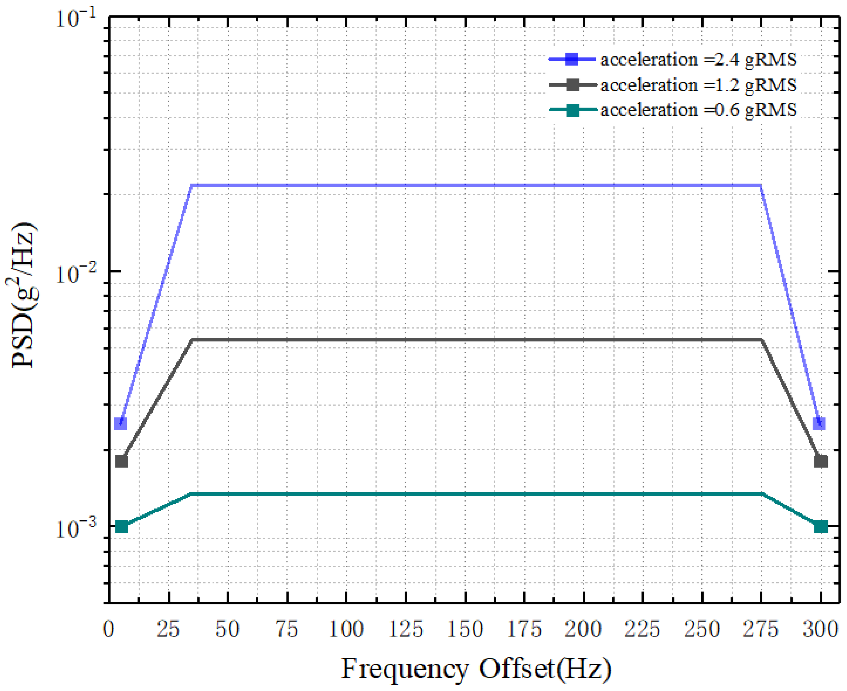 Vehicles 05 00071 g008