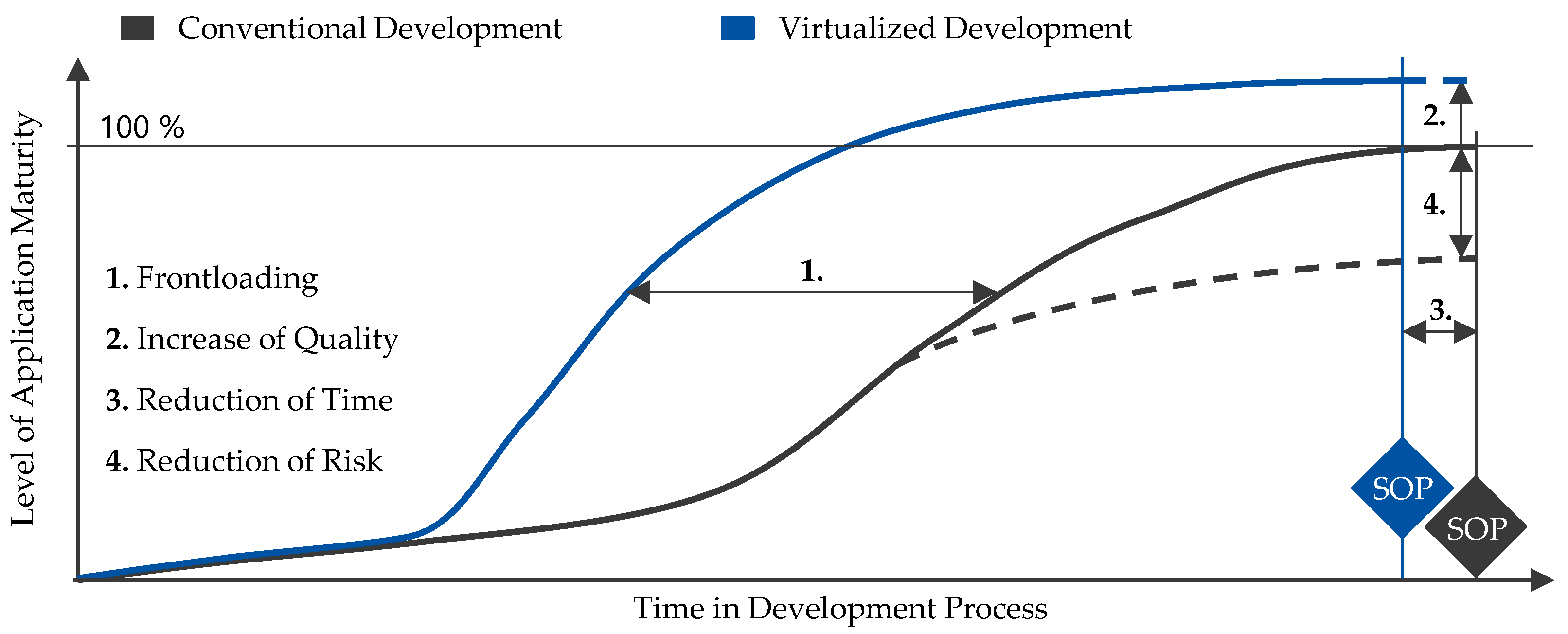 Vehicles 05 00075 g014