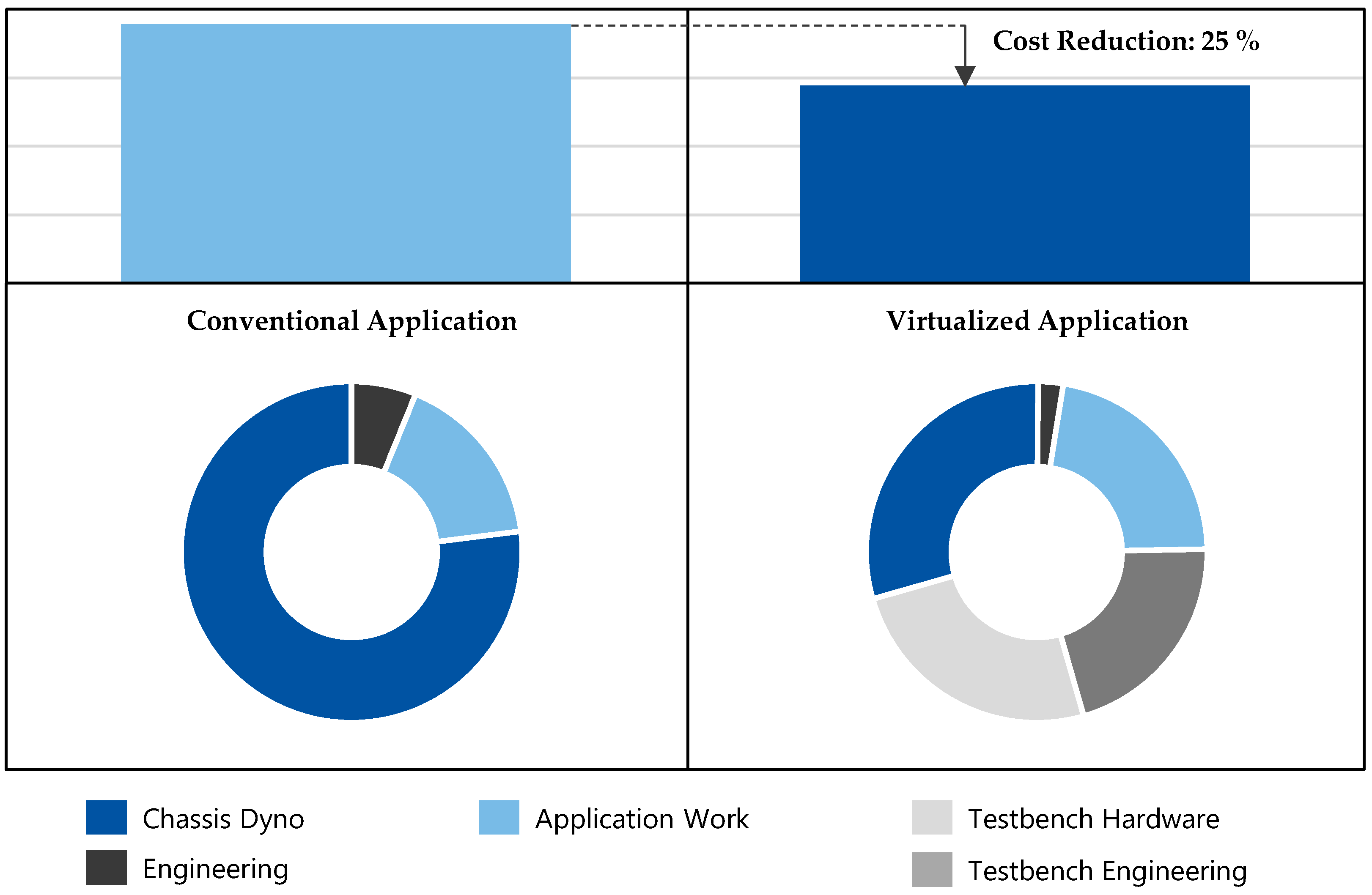 Vehicles 05 00075 g015