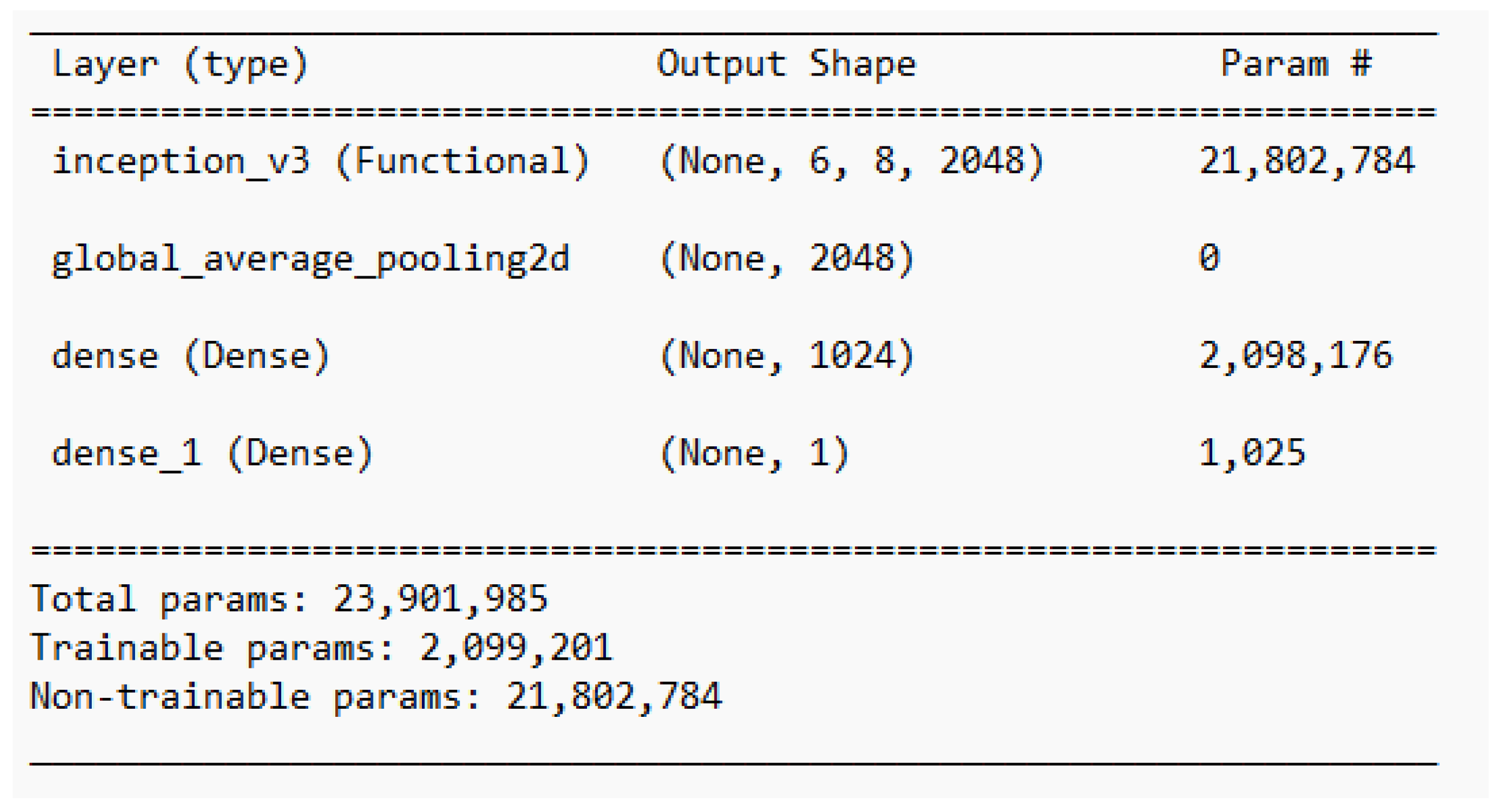 Vehicles 05 00077 g008
