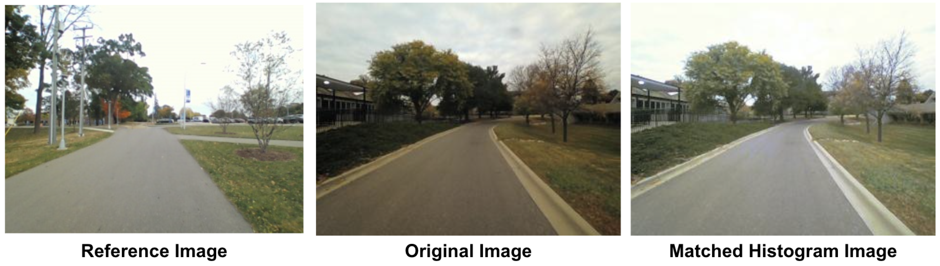 Vehicles 05 00077 g013