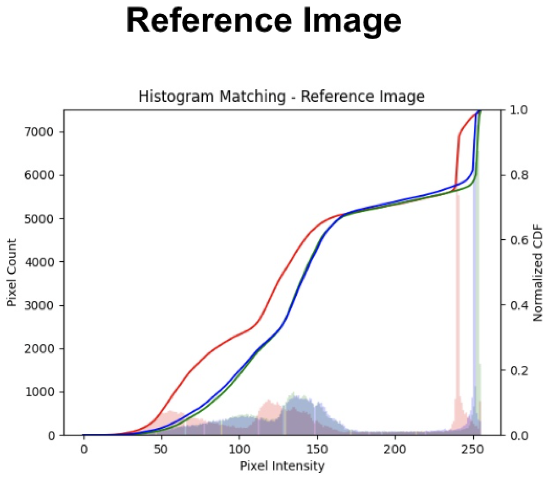 Vehicles 05 00077 g014