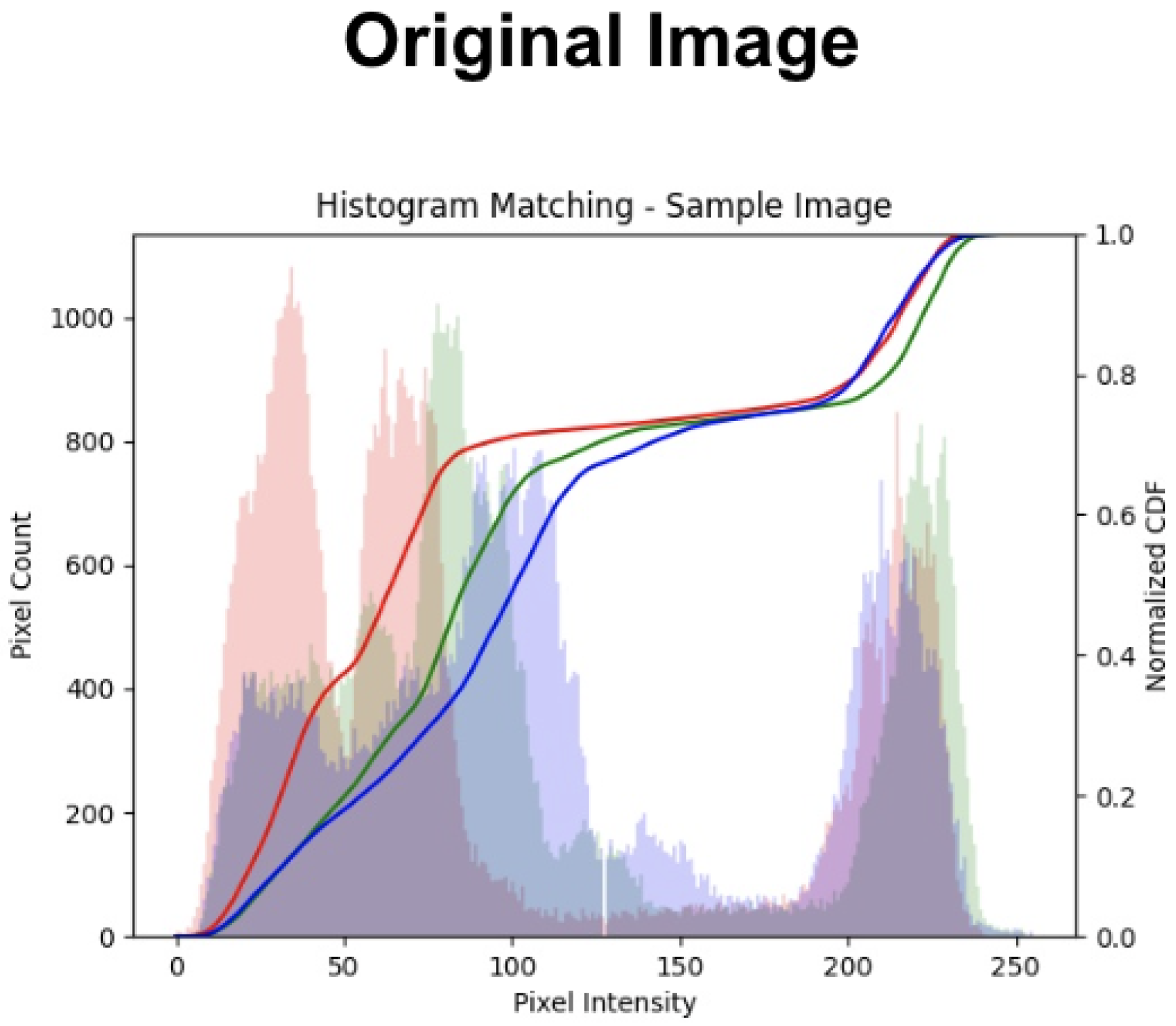 Vehicles 05 00077 g015
